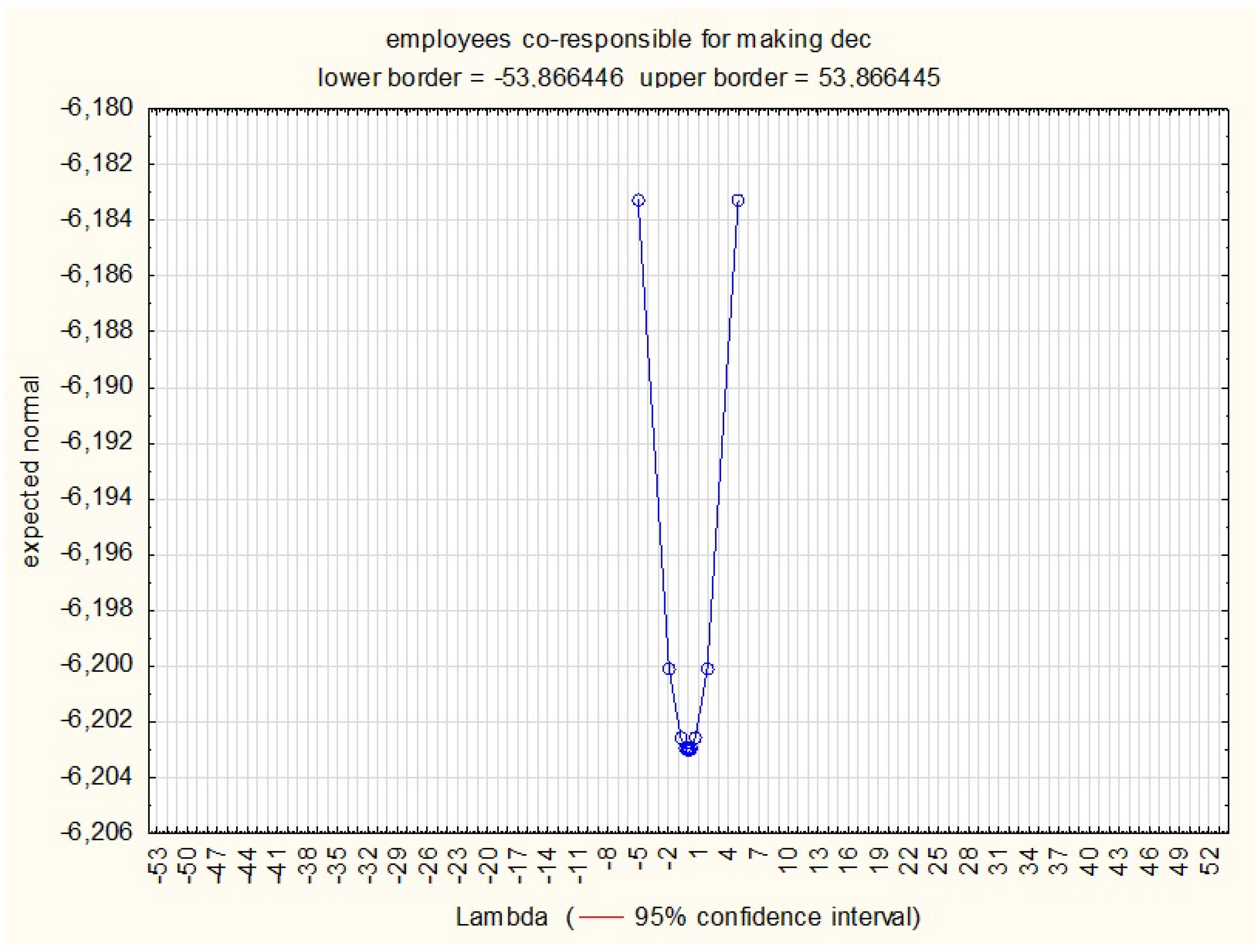 Sustainability 14 03848 g020