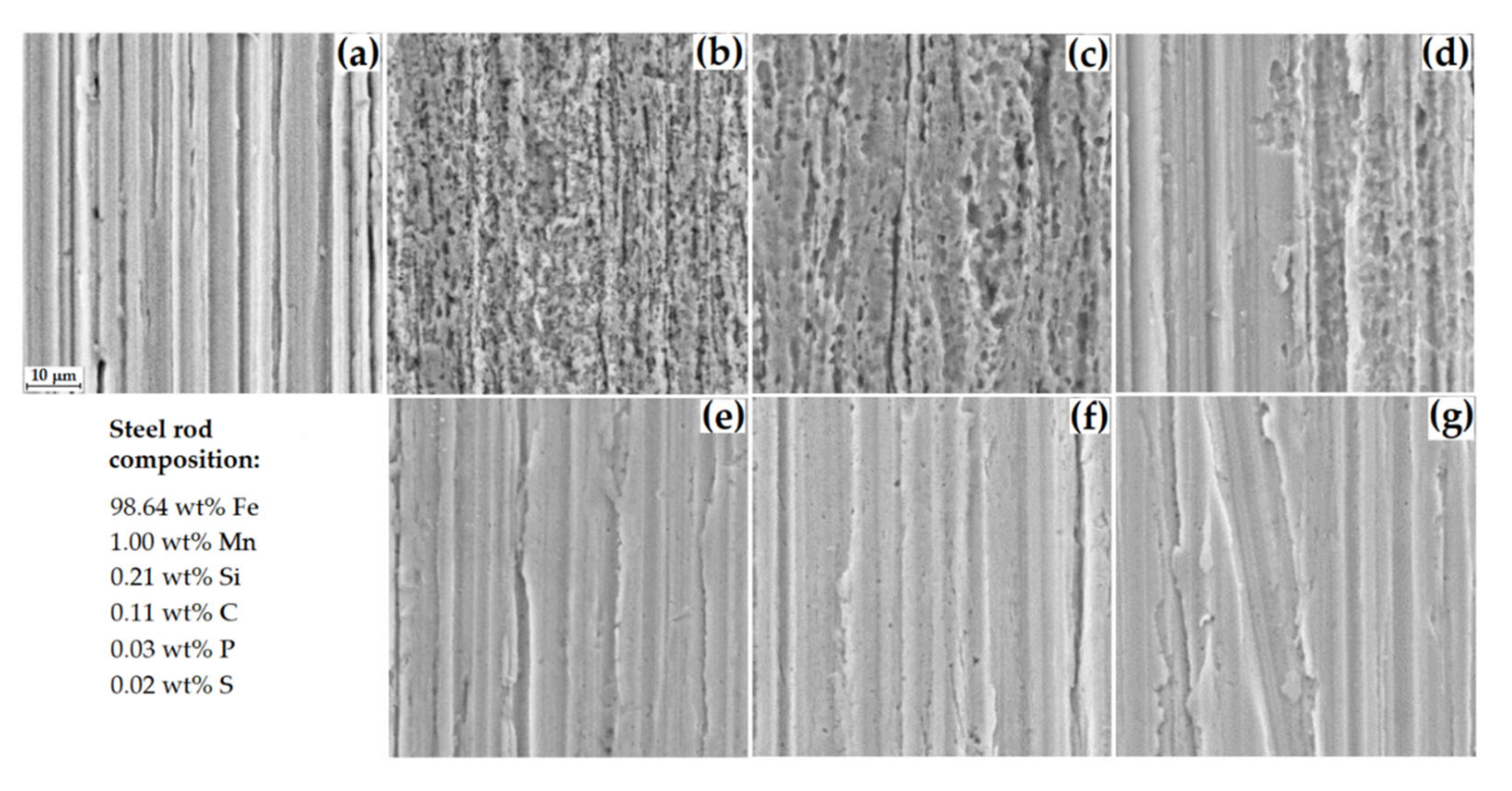 Sustainability 14 03858 g004