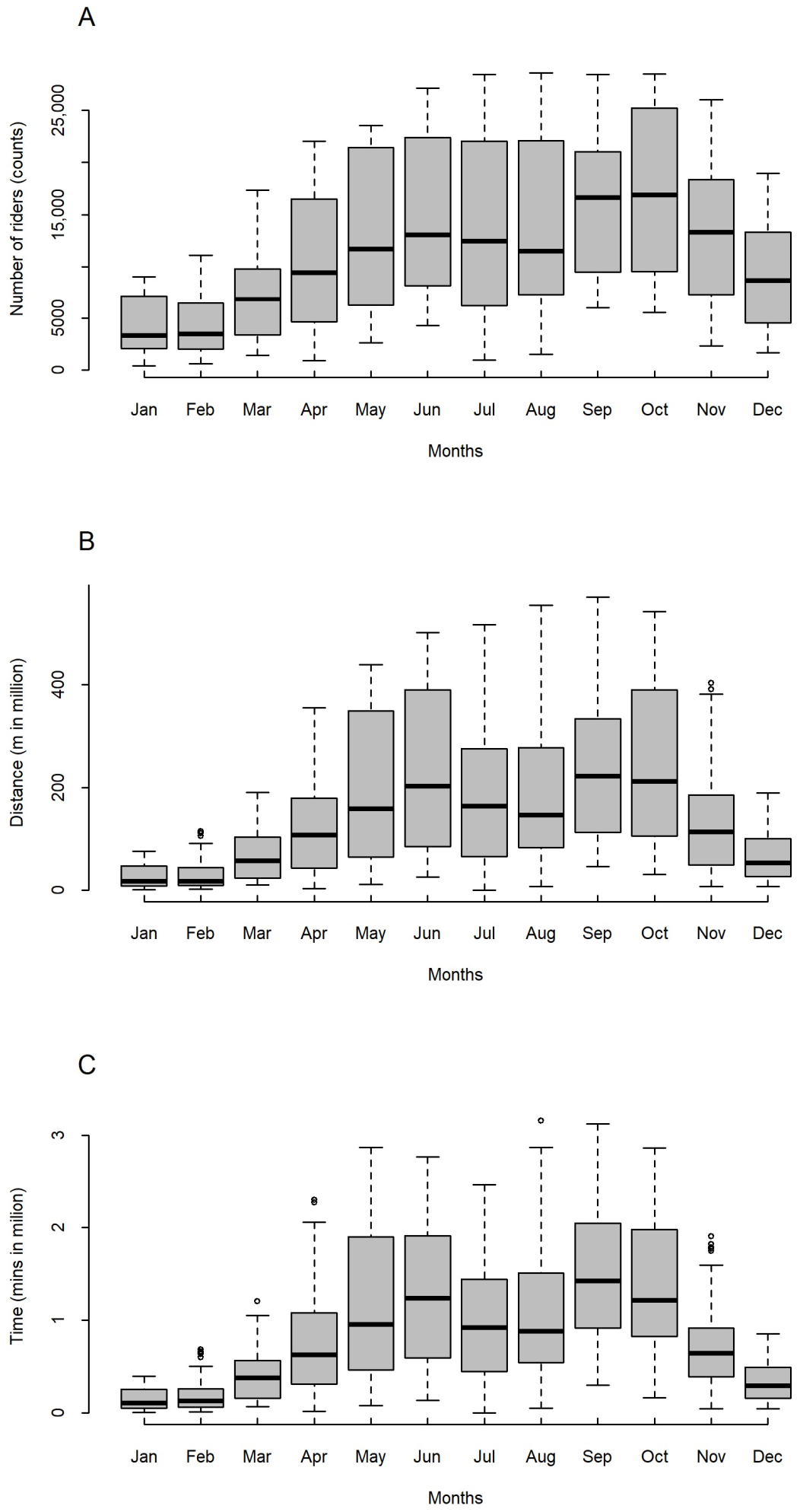 Sustainability 14 03861 g002 550