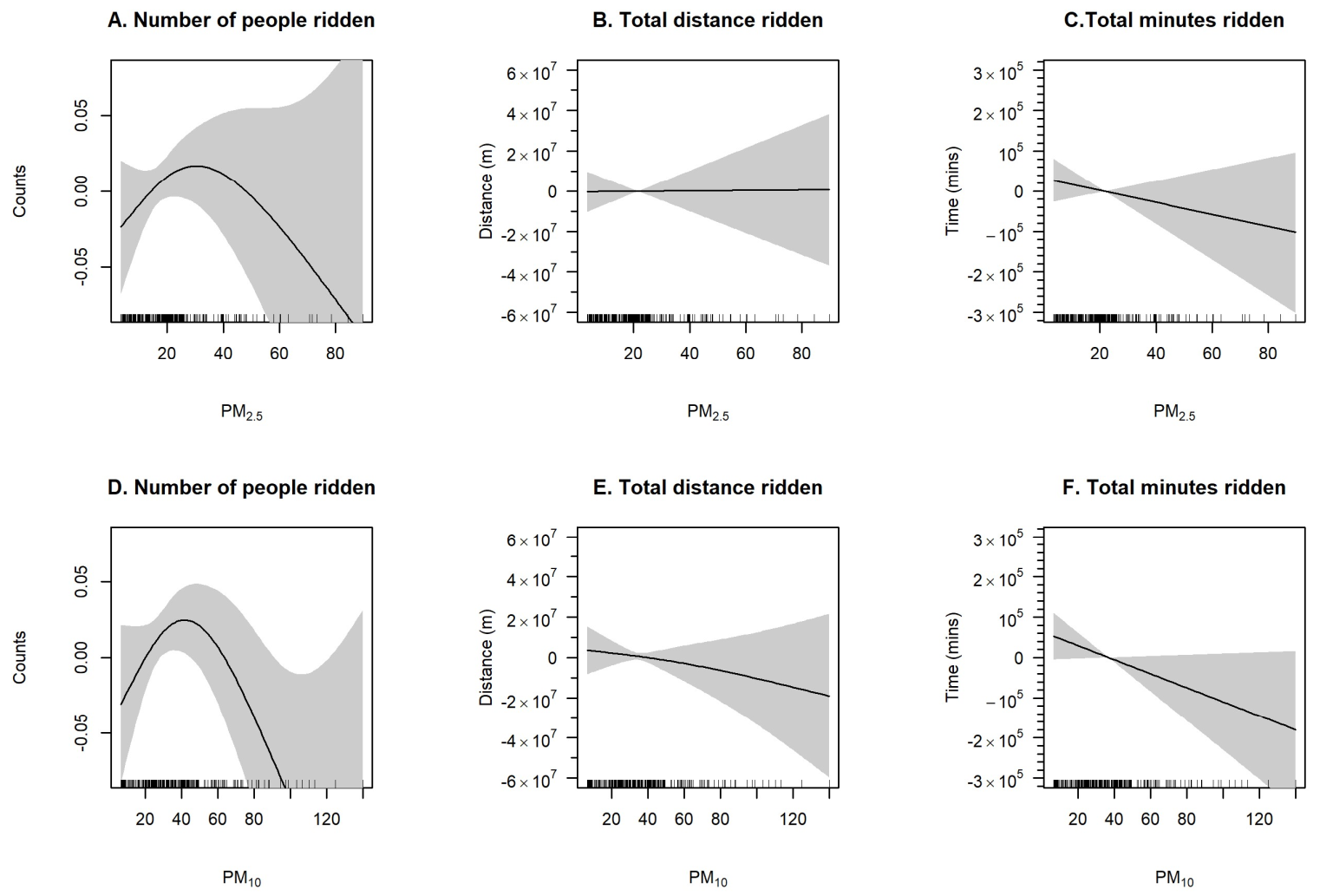 Sustainability 14 03861 g004 550
