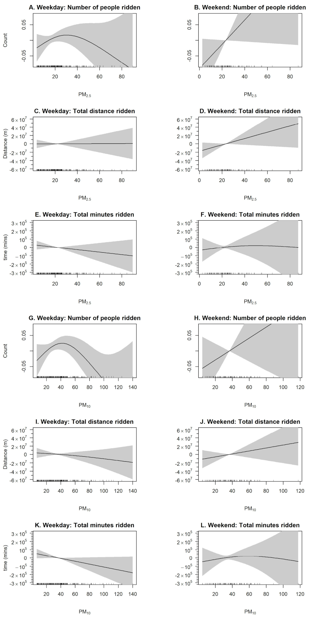 Sustainability 14 03861 g006 550