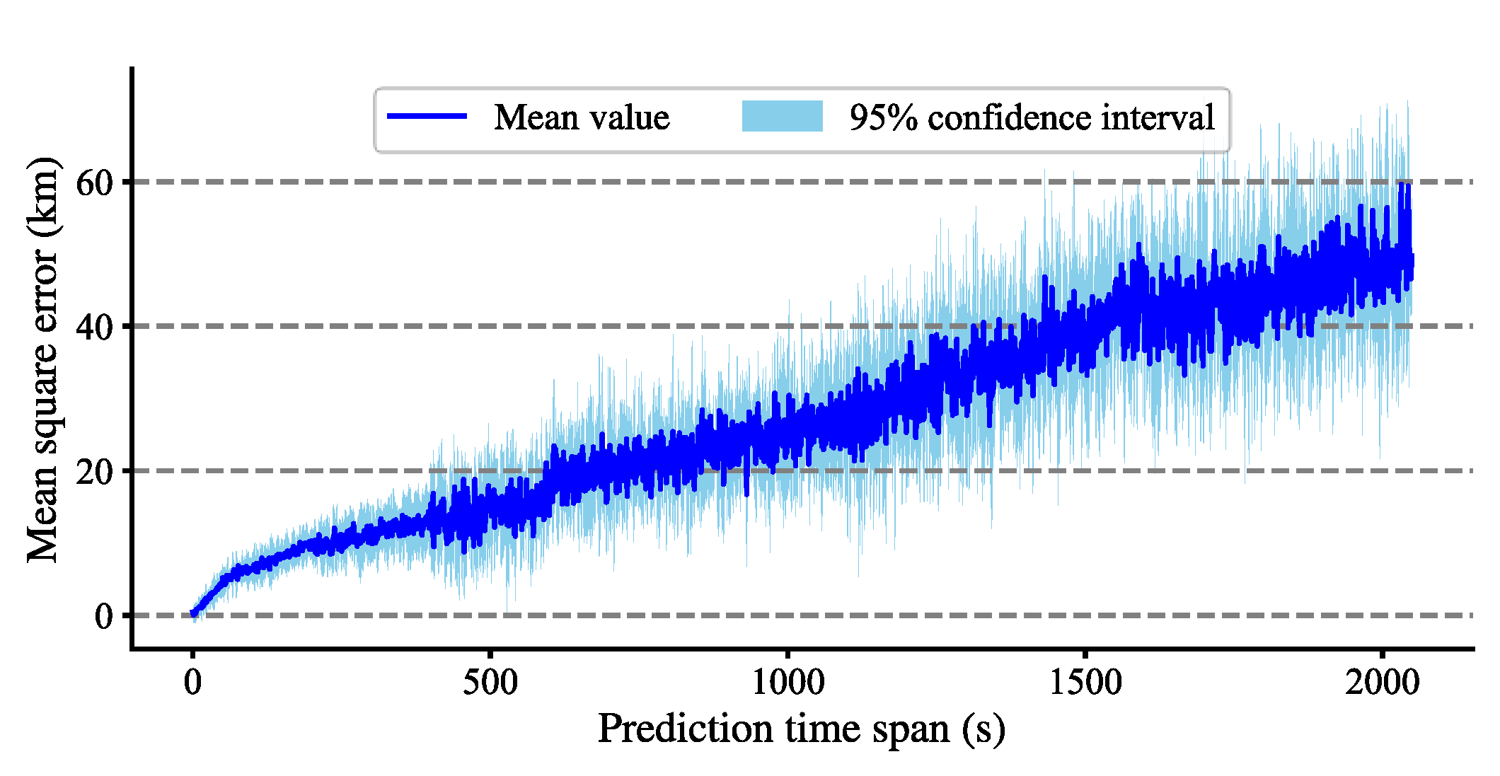 Sustainability 14 03862 g009 550