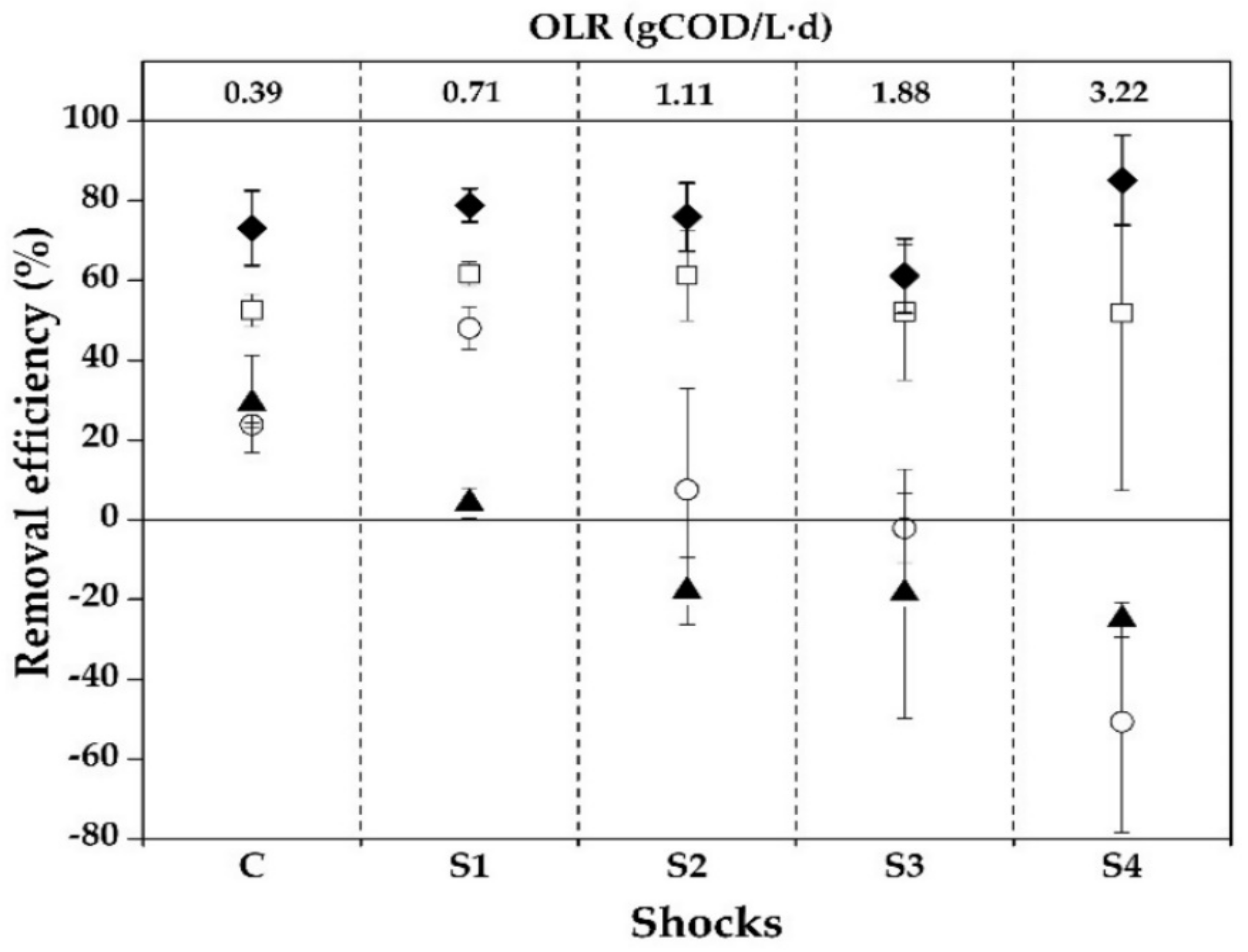 Sustainability 14 03869 g001 Sustainability 14 03869 g001