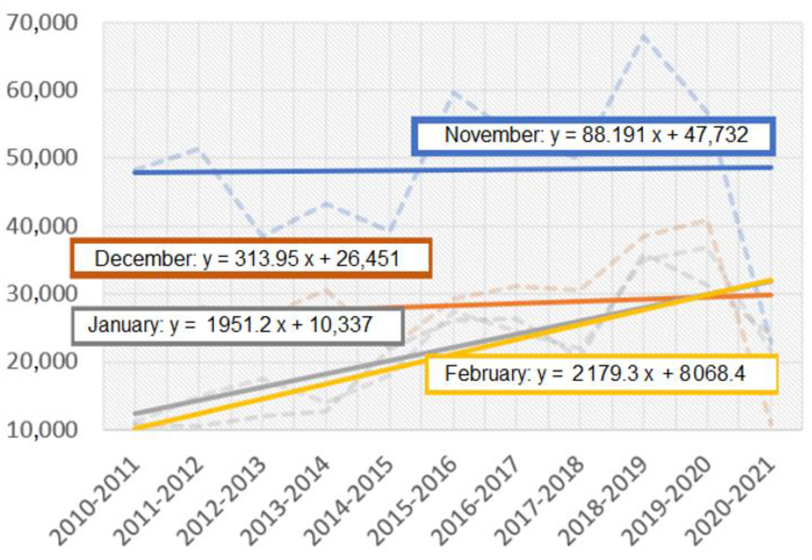 Sustainability 14 03878 g005 550