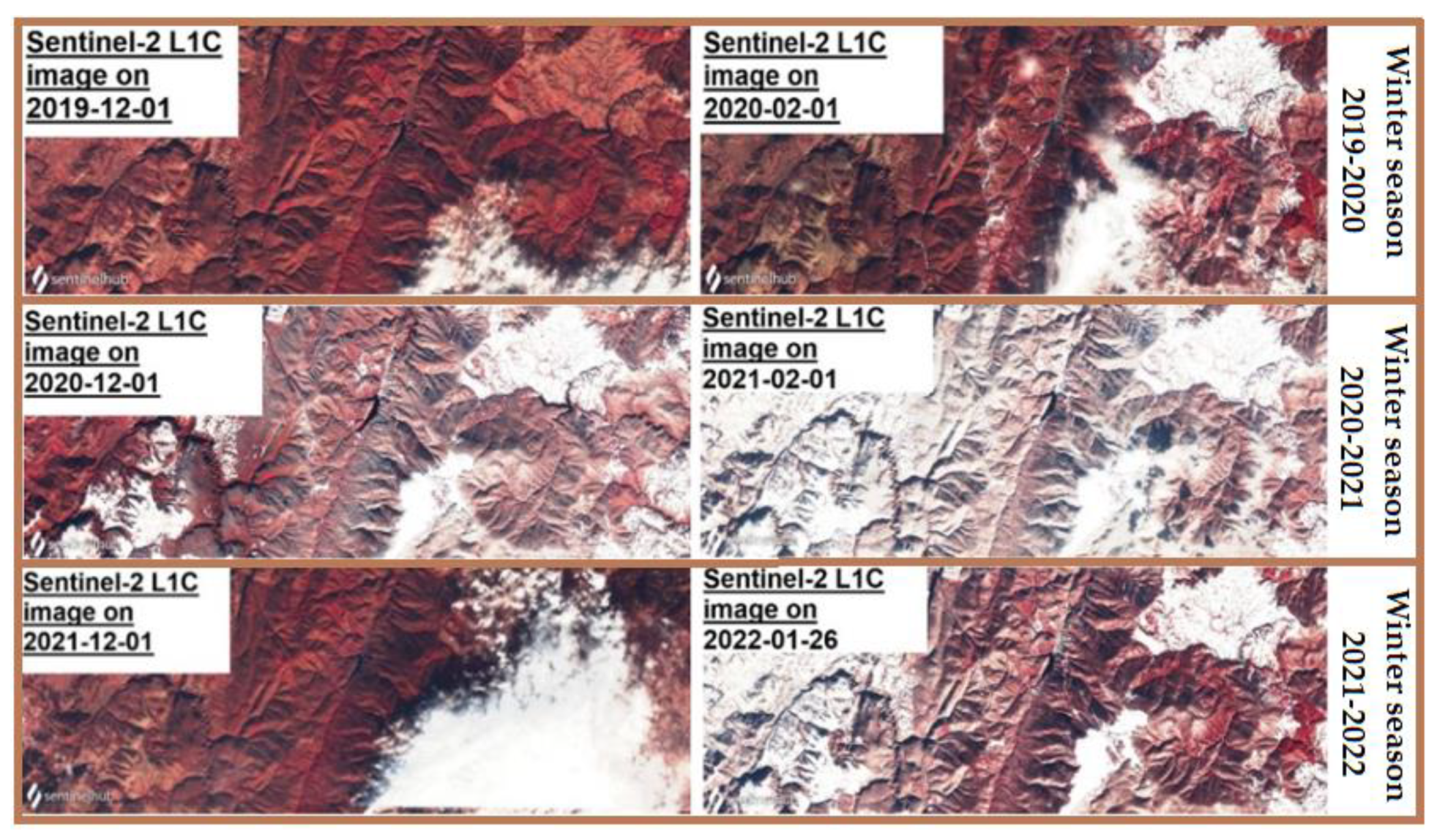 Sustainability 14 03878 g006 550