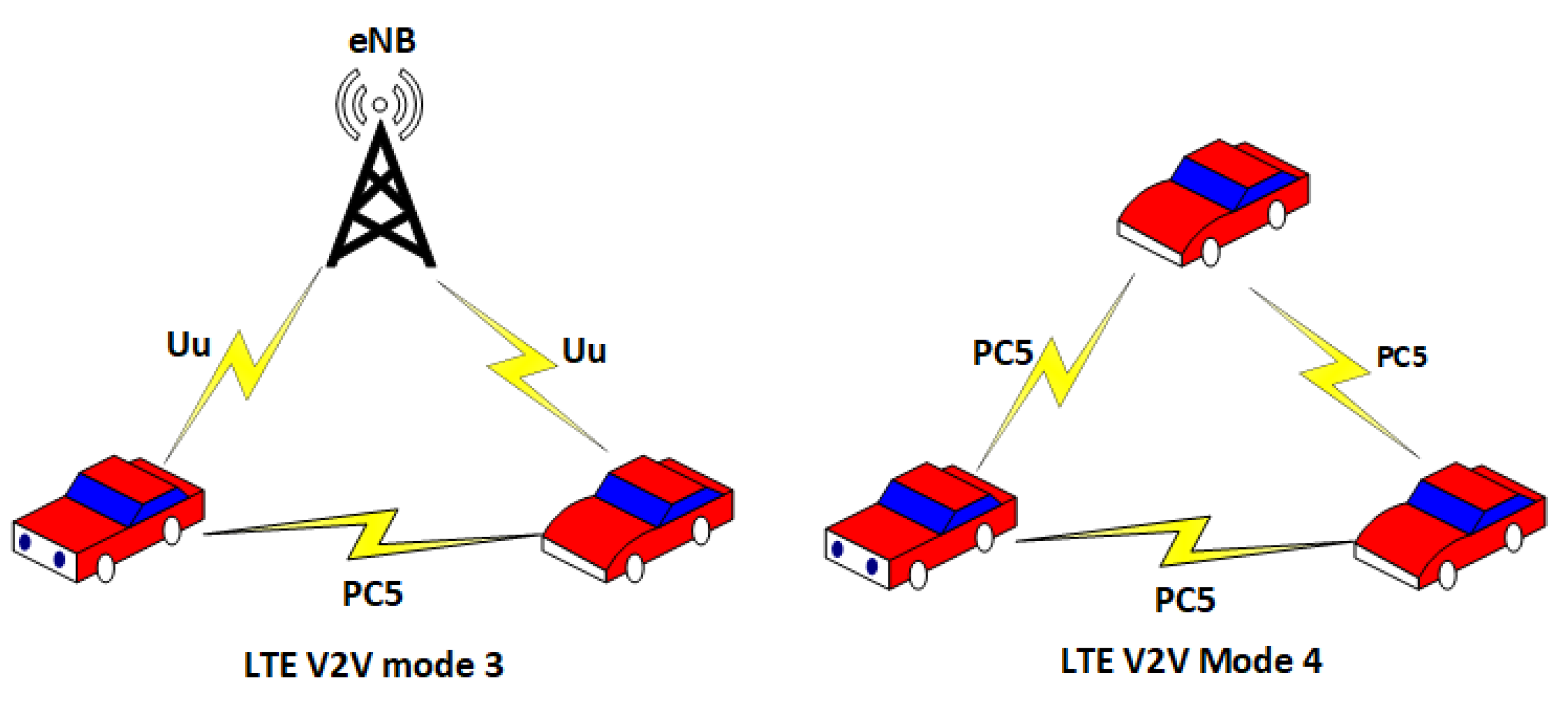 Sustainability 14 03879 g001