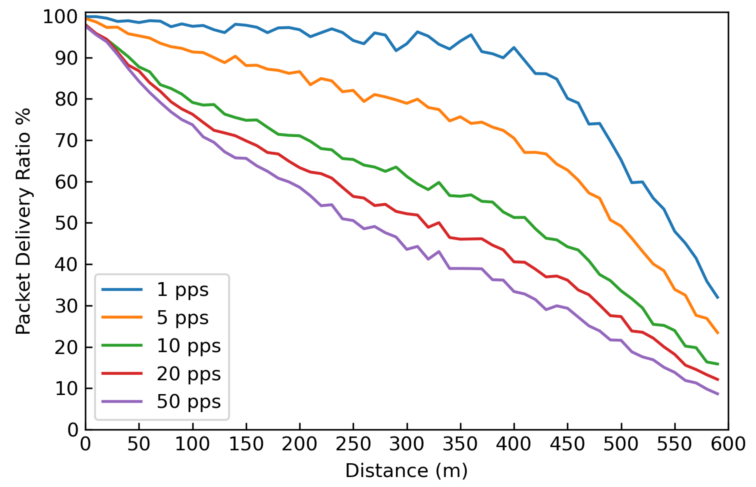 Sustainability 14 03879 g007