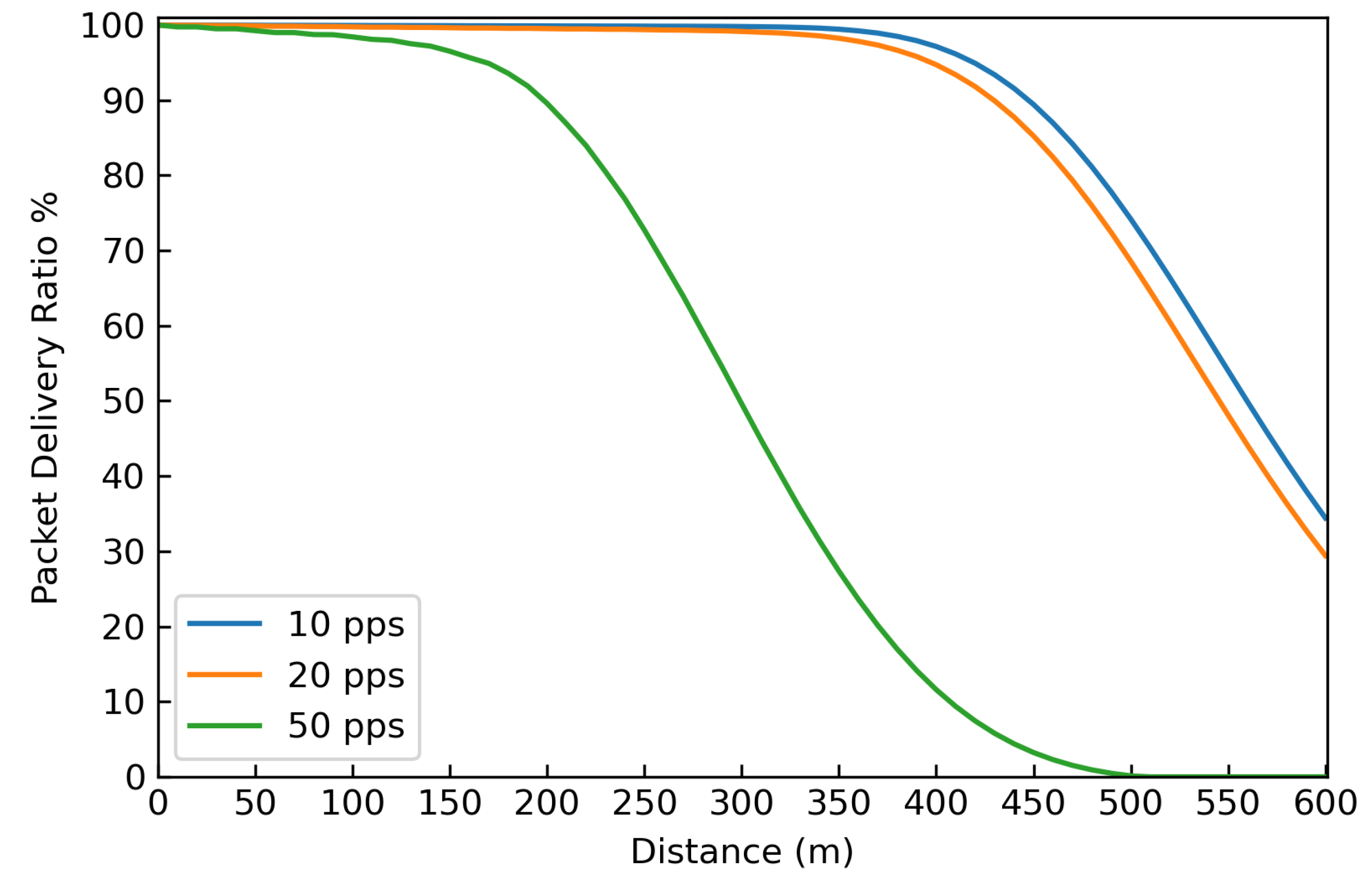 Sustainability 14 03879 g010