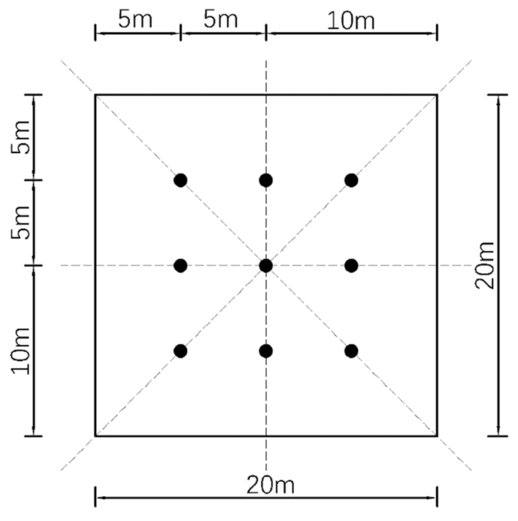 Sustainability 14 03882 g004
