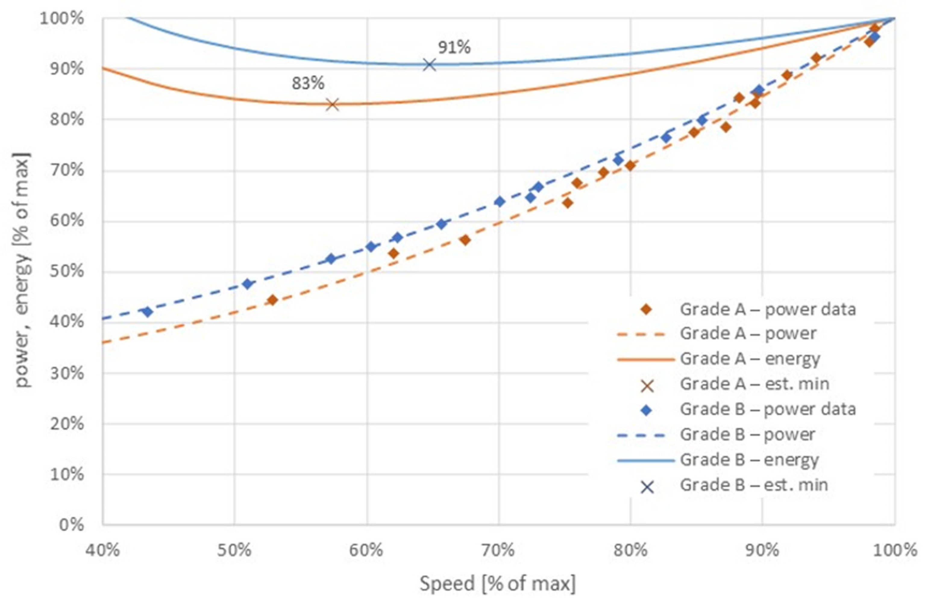 Sustainability 14 03885 g009