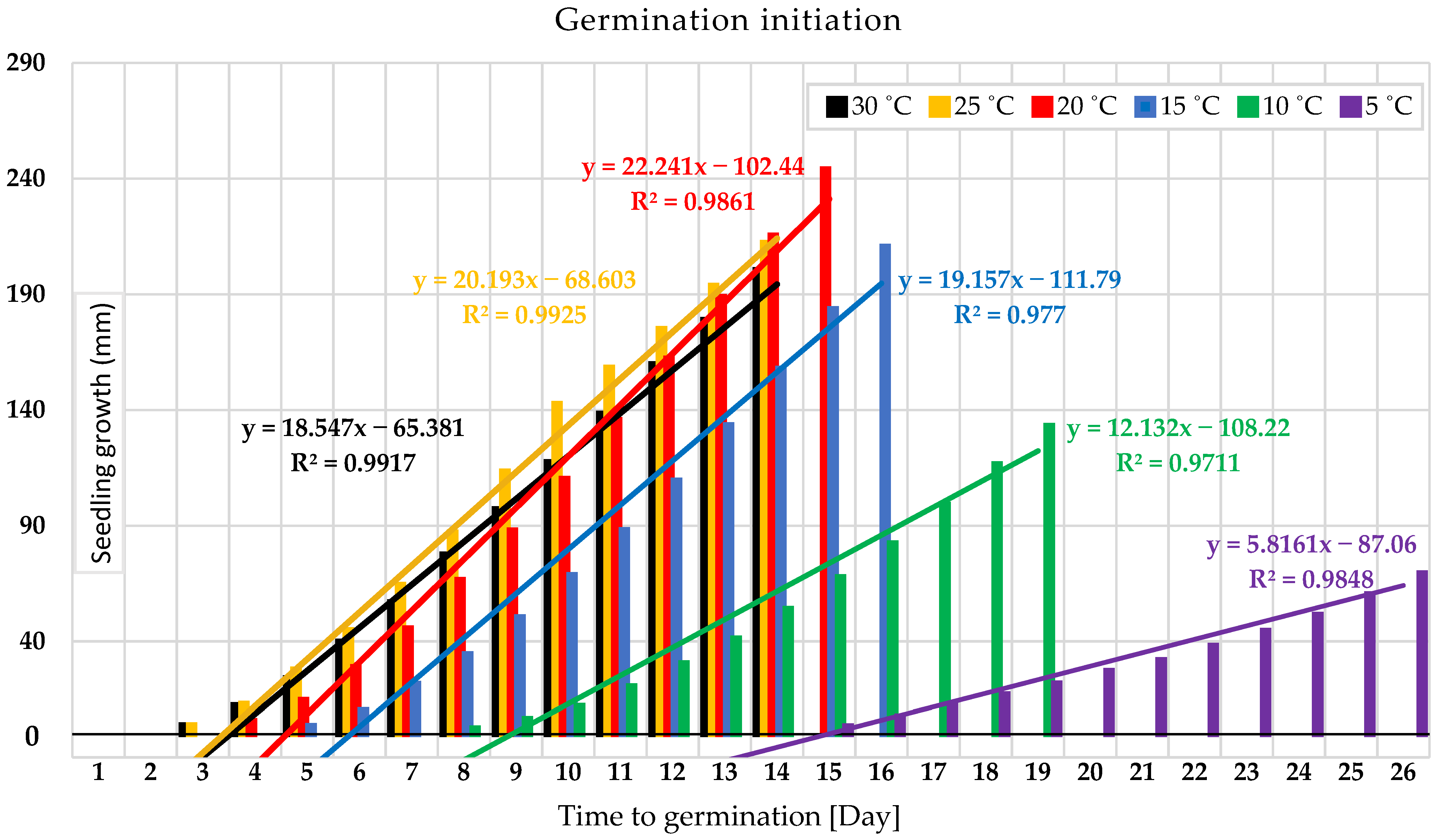 Sustainability 14 03887 g002