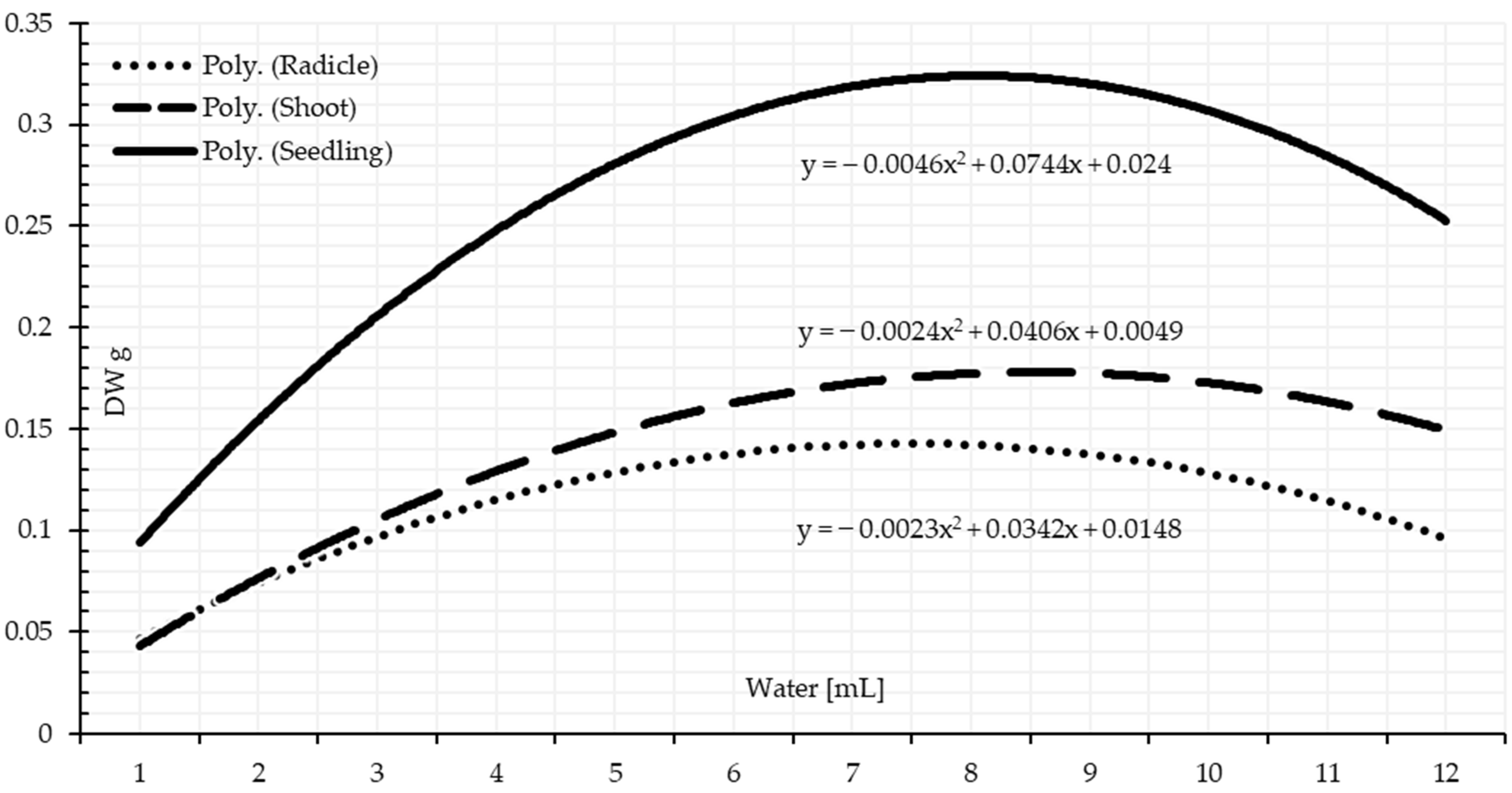 Sustainability 14 03887 g008