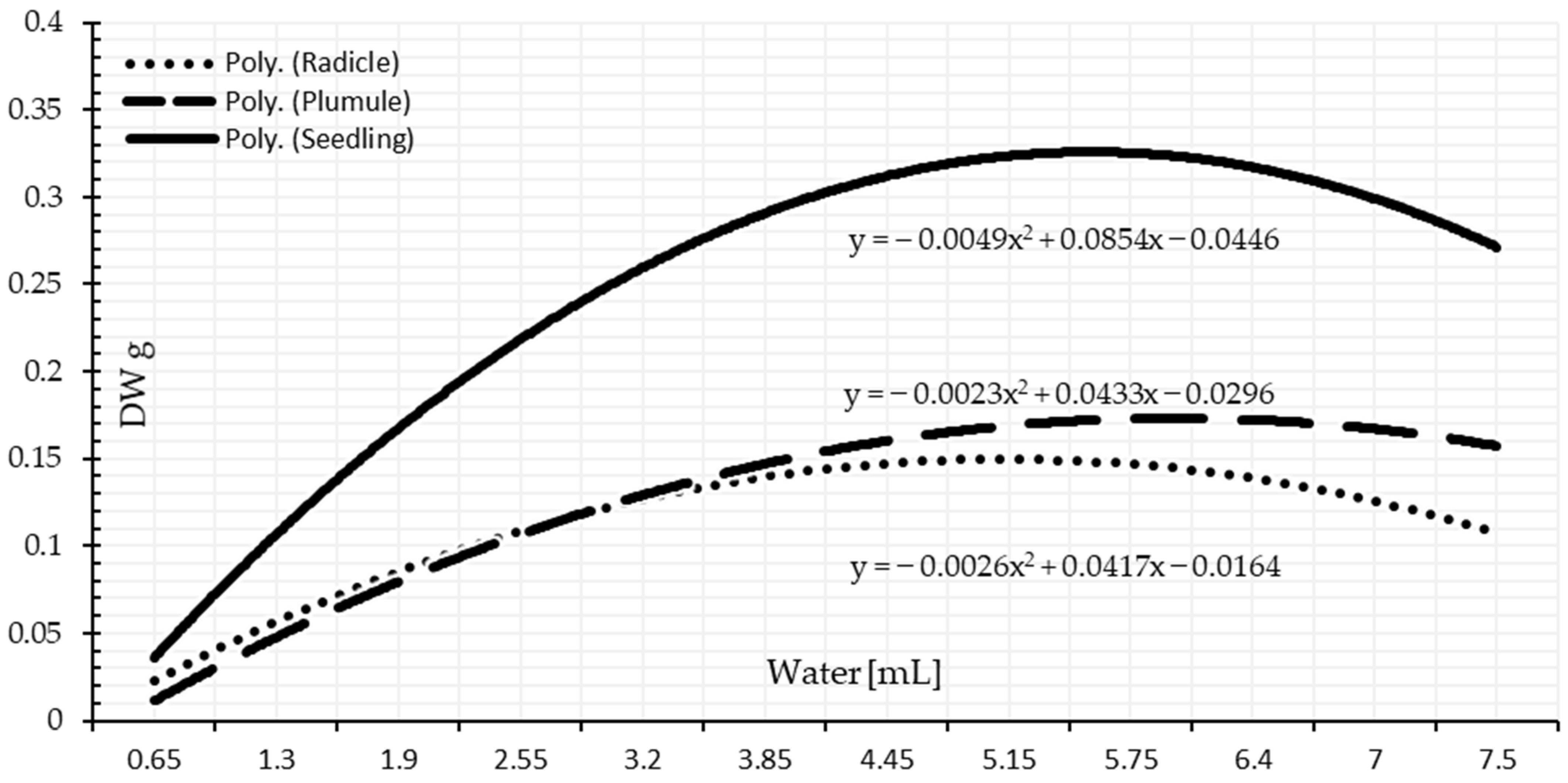 Sustainability 14 03887 g009