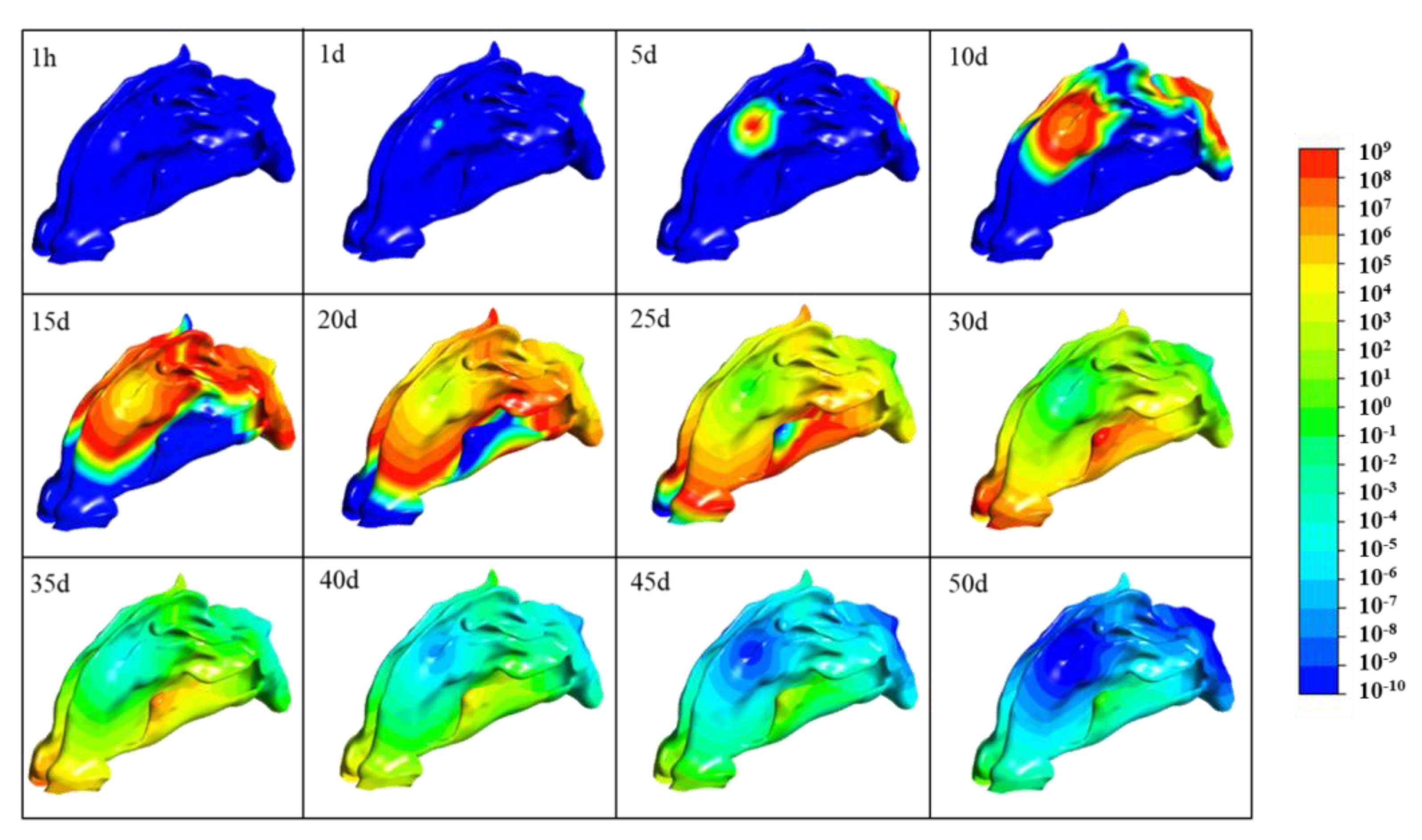 Sustainability 14 03896 g011