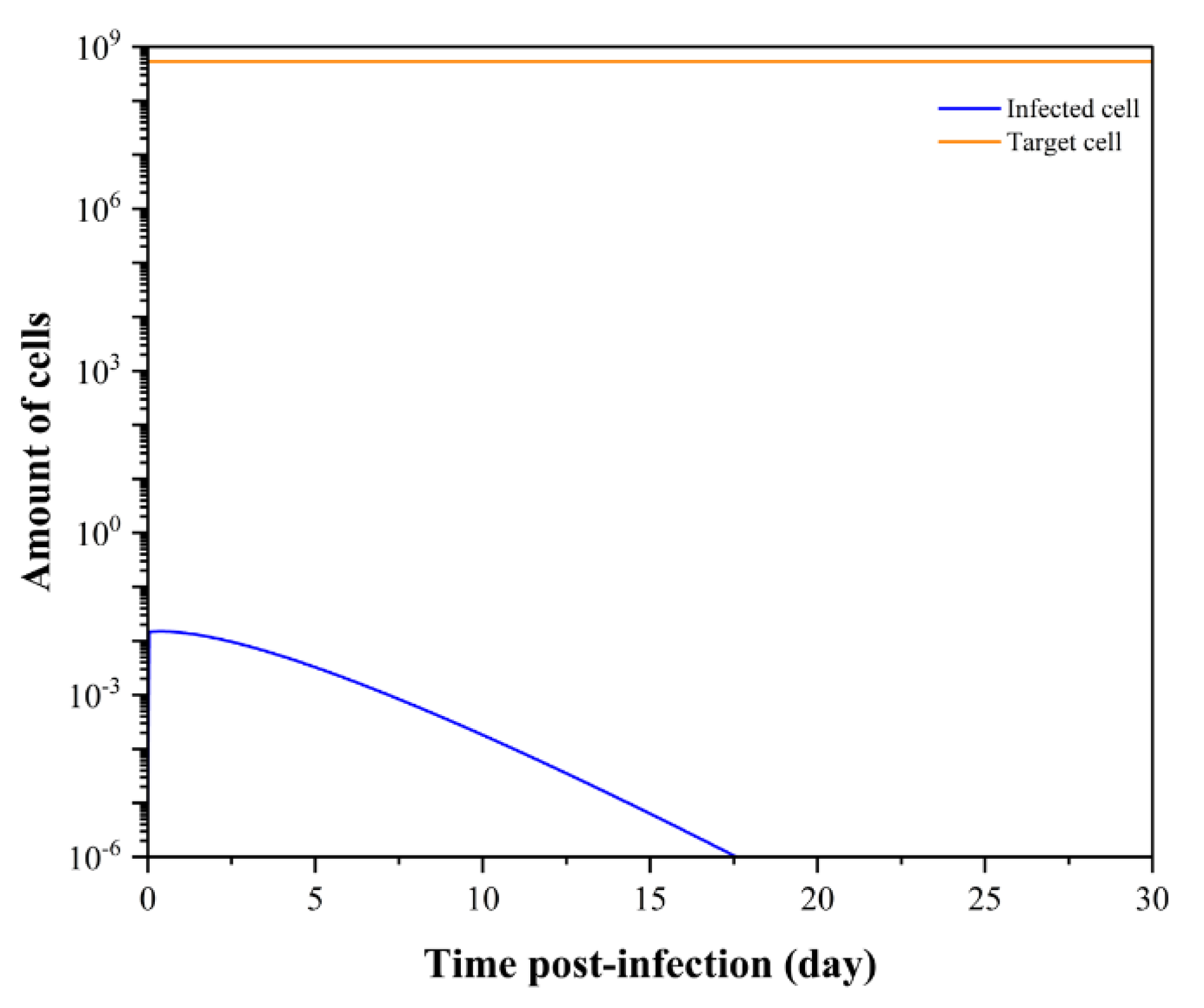 Sustainability 14 03896 g014