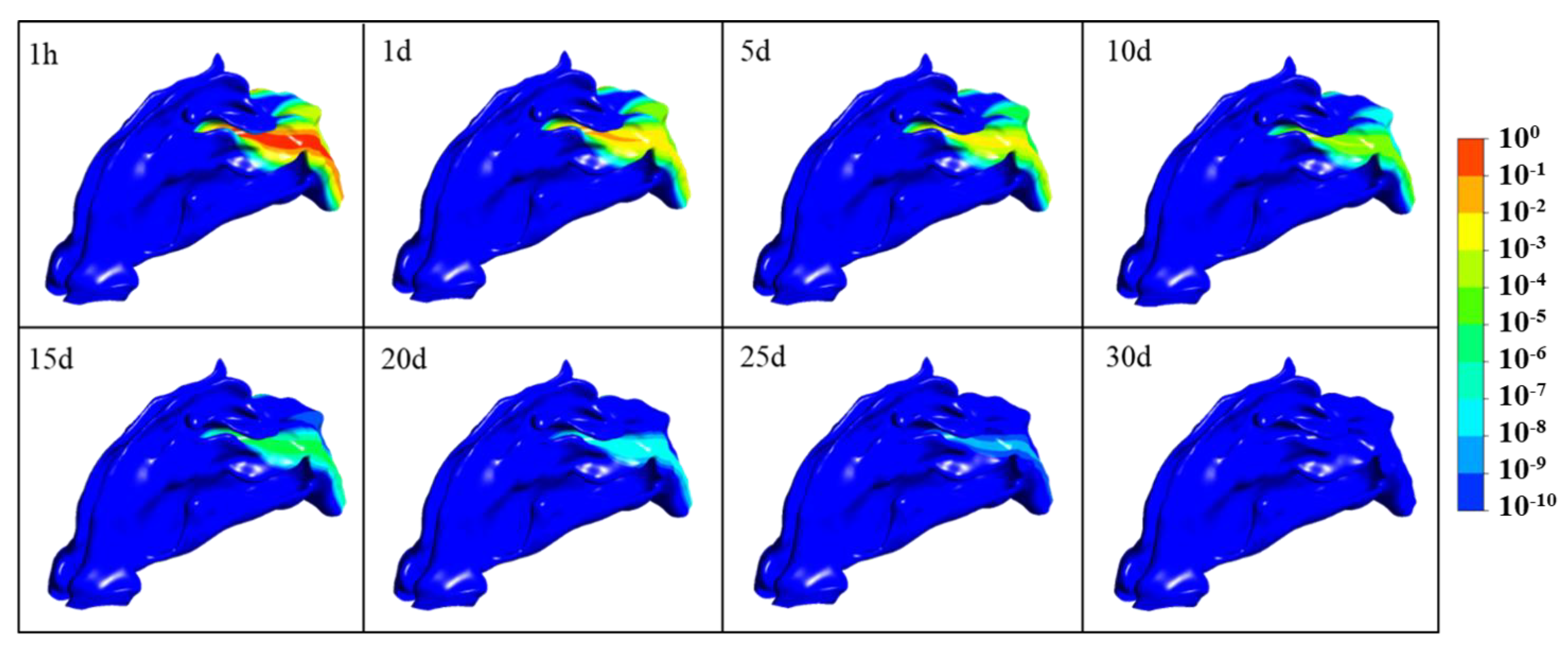 Sustainability 14 03896 g015