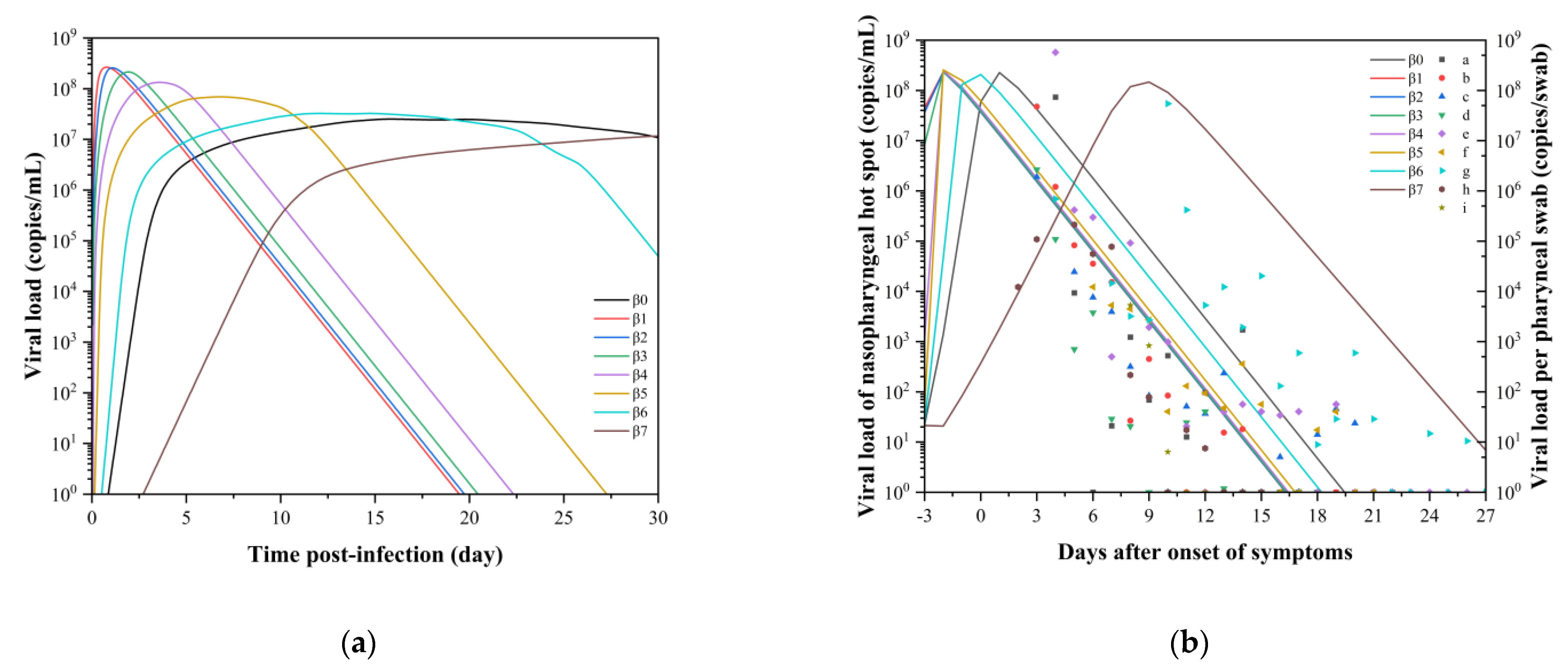 Sustainability 14 03896 g017a