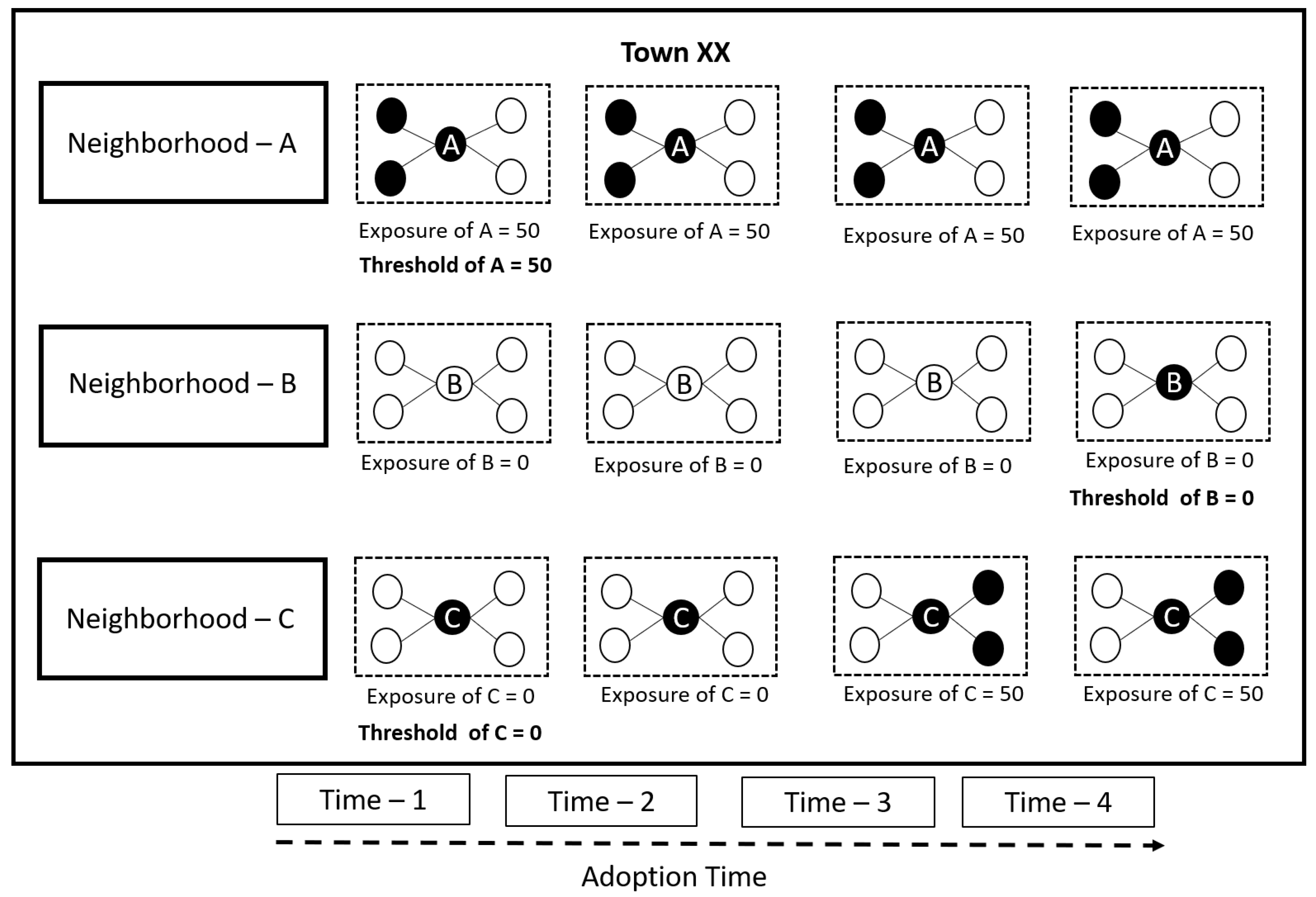 Sustainability 14 03897 g001