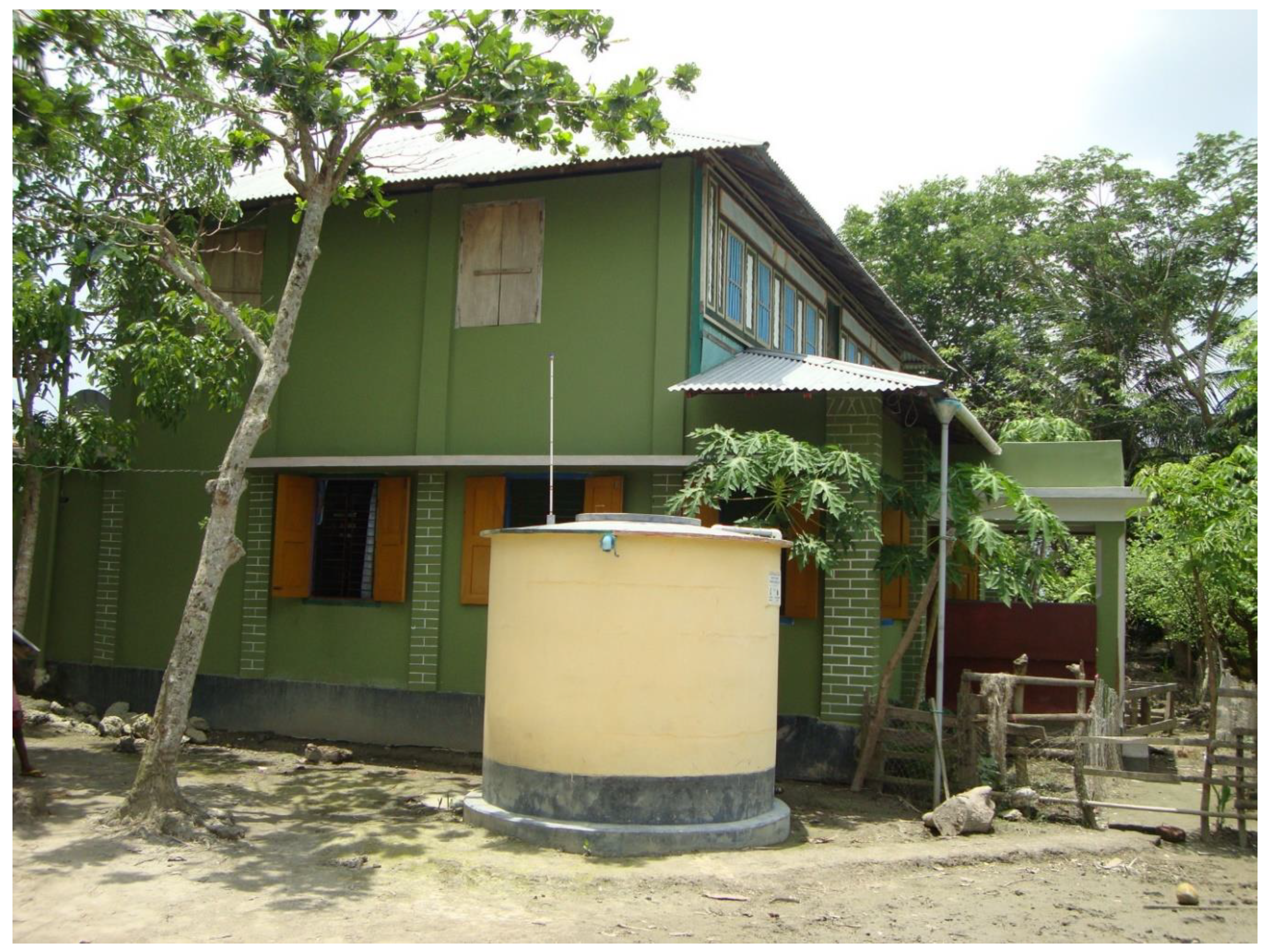 Sustainability 14 03897 g002