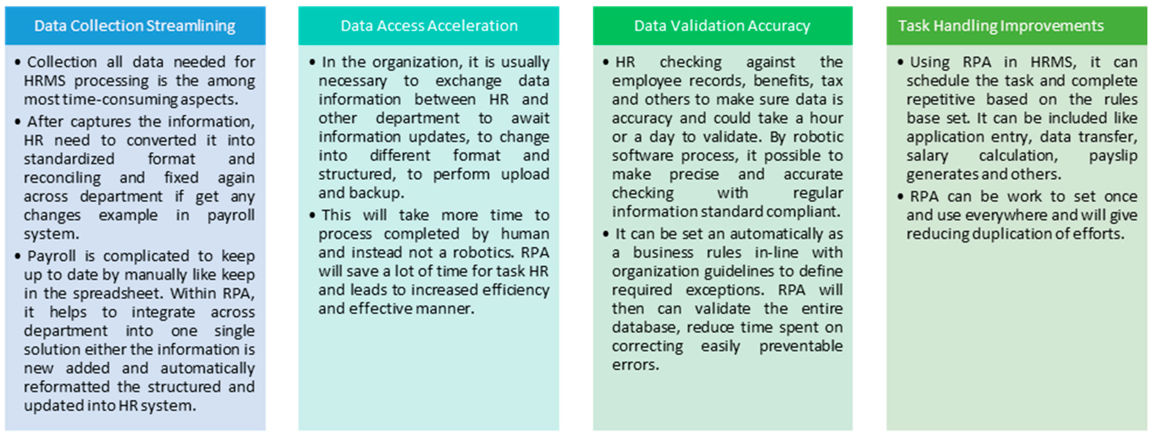 Sustainability 14 03920 g004 550