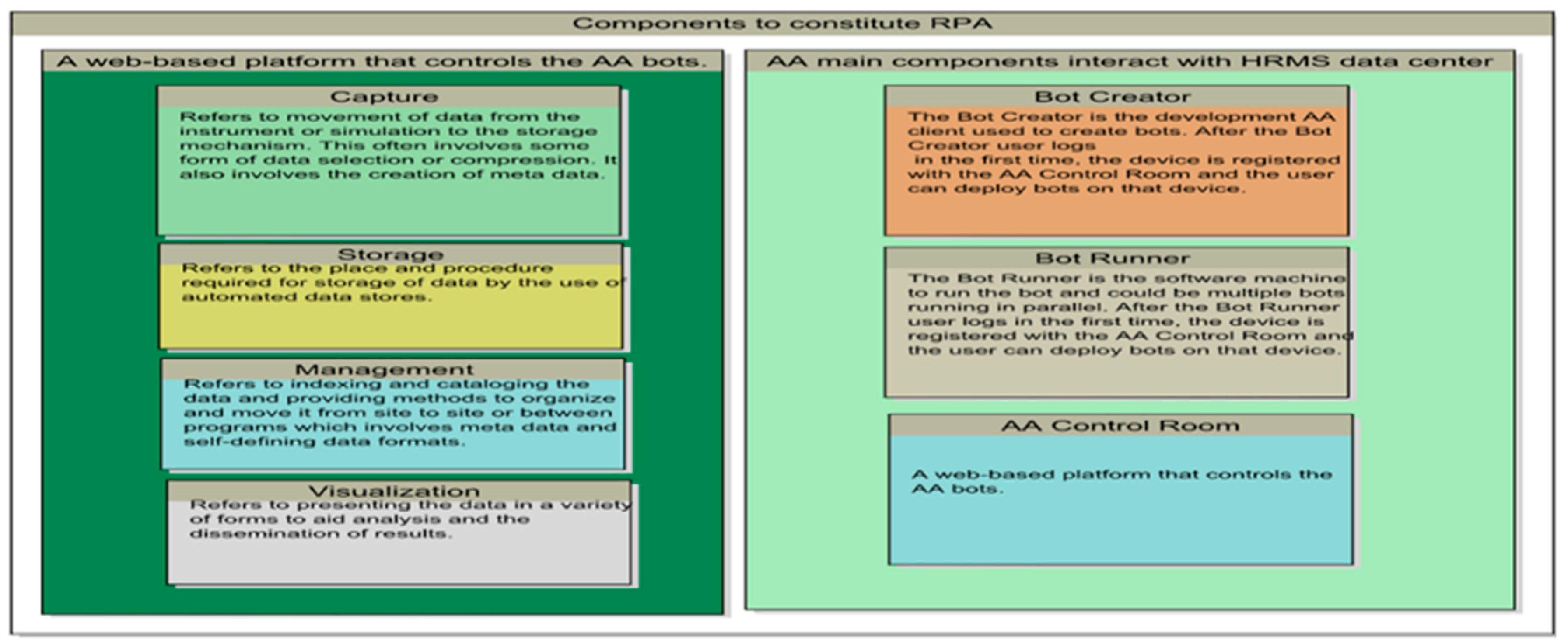 Sustainability 14 03920 g012 550