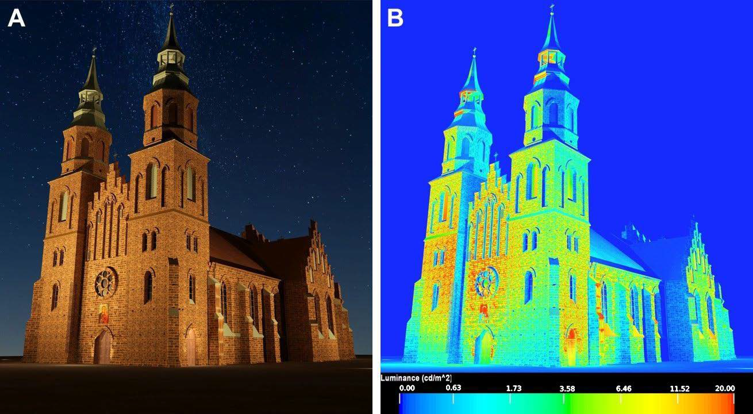 Sustainability 14 03934 g006 Sustainability 14 03934 g006