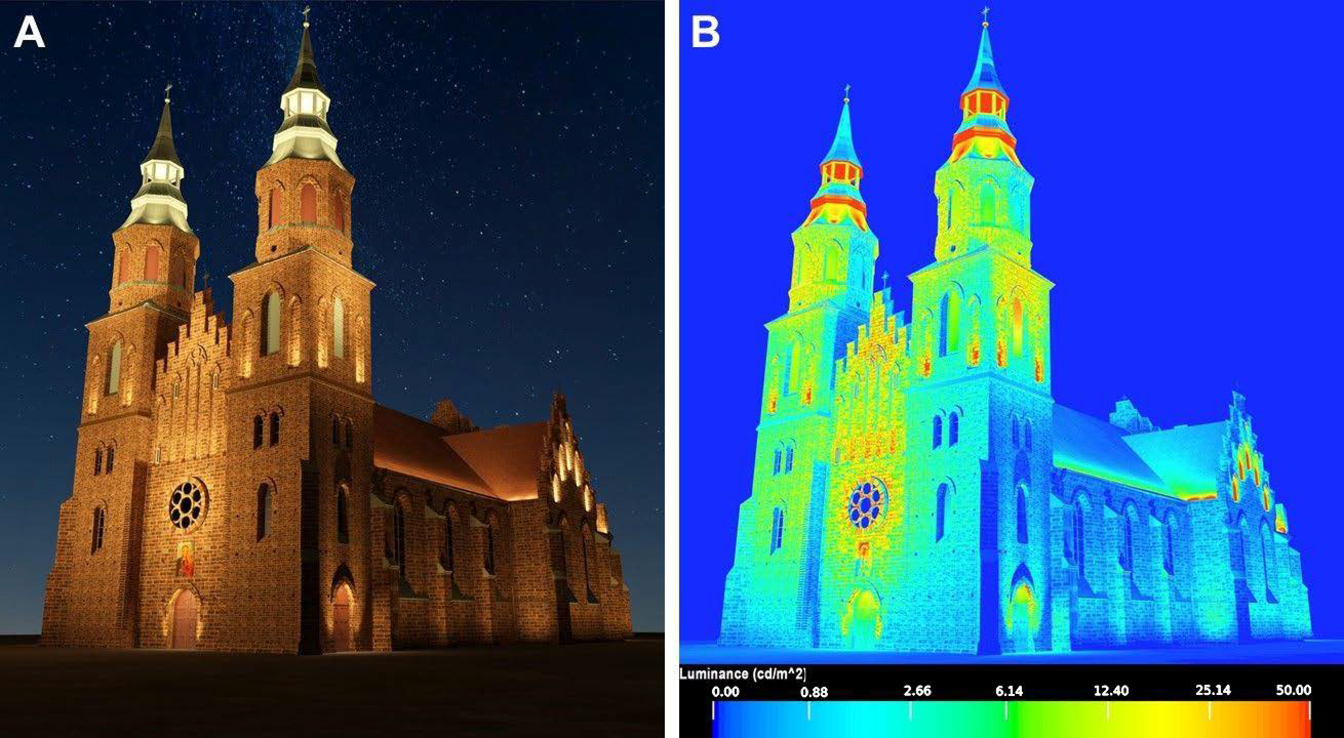 Sustainability 14 03934 g007 Sustainability 14 03934 g007