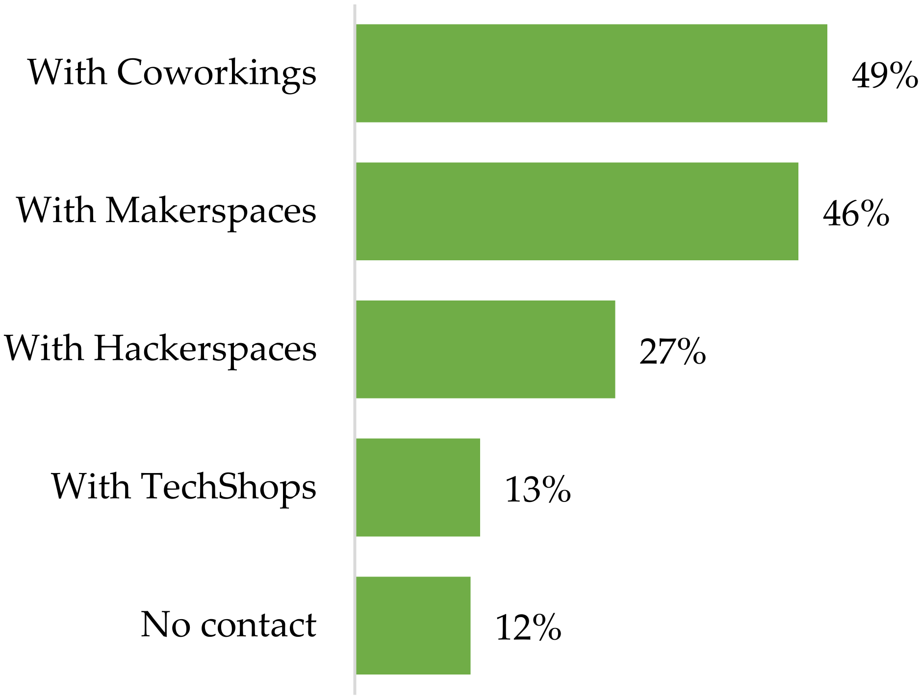 Sustainability 14 03938 g006