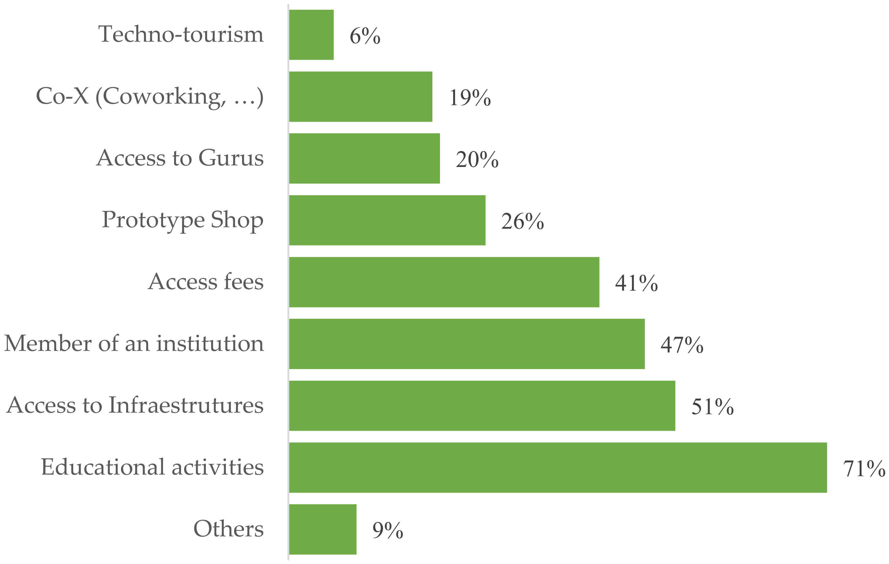 Sustainability 14 03938 g013