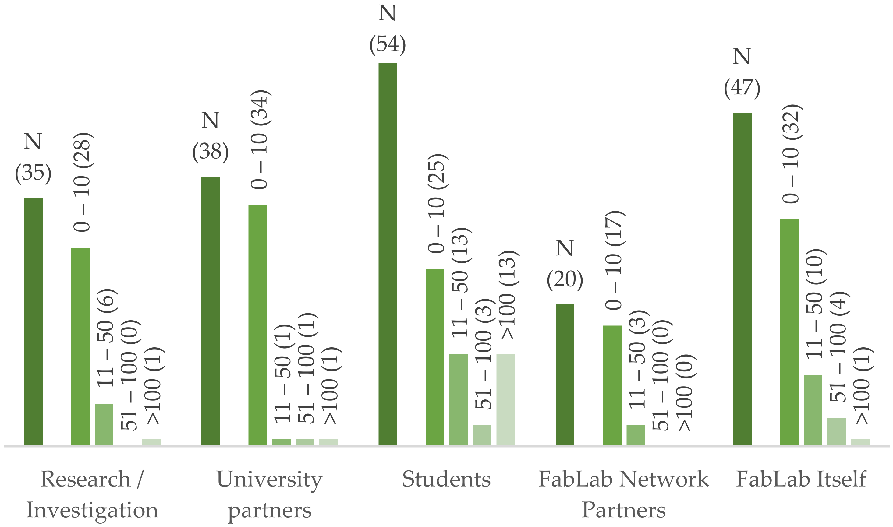 Sustainability 14 03938 g016