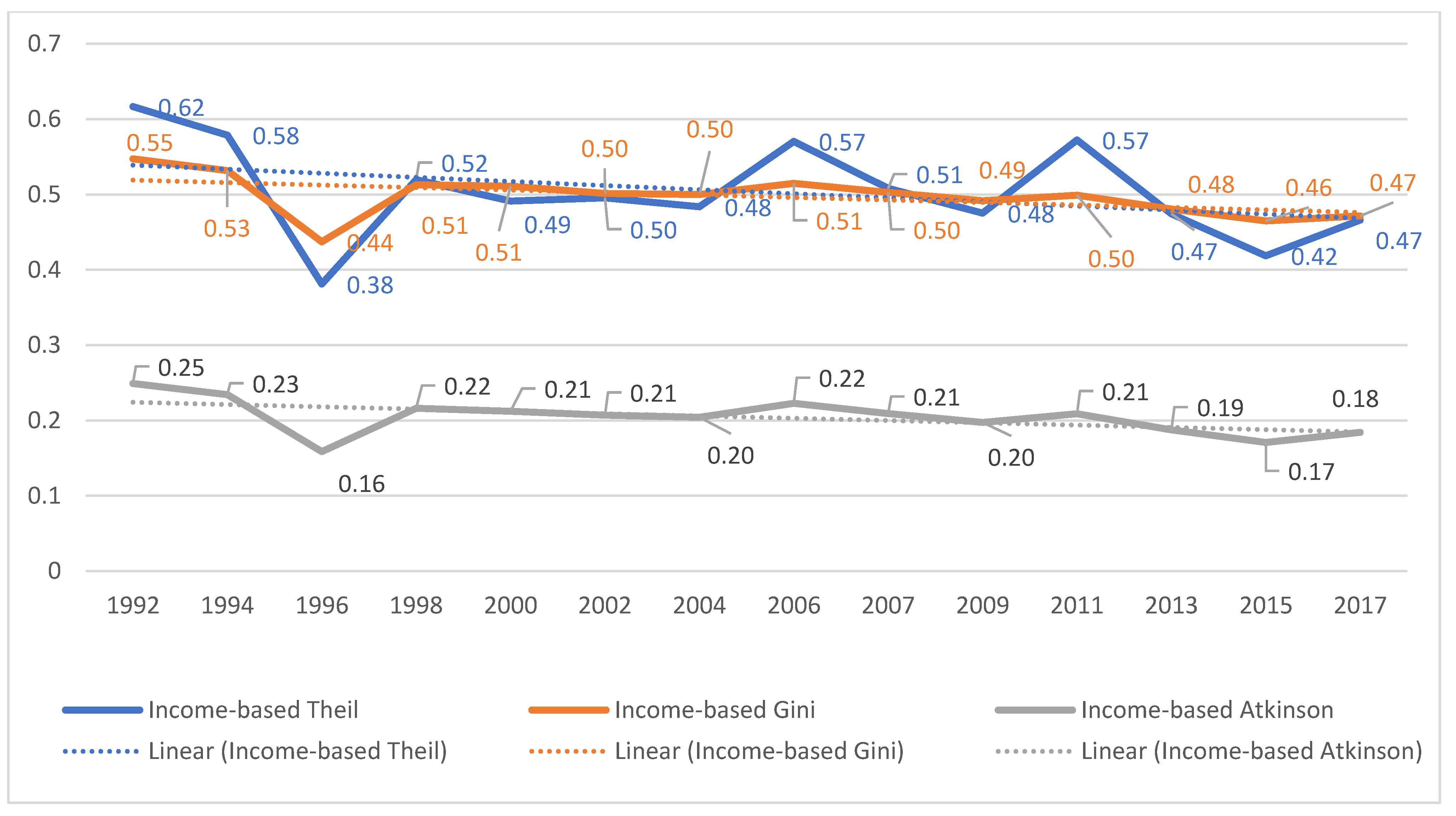 Sustainability 14 03946 g008