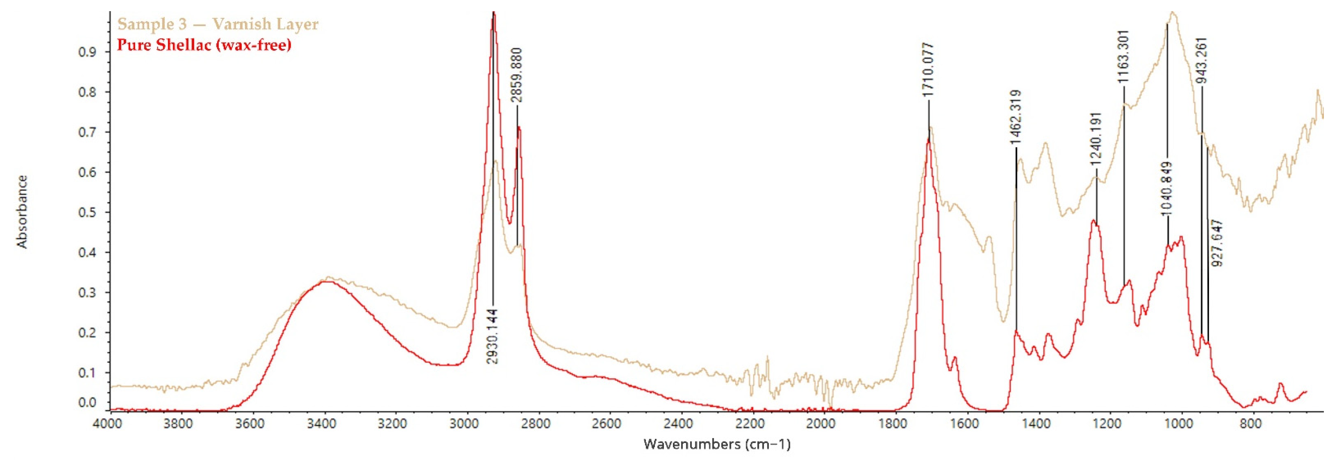 Sustainability 14 03972 g010 550