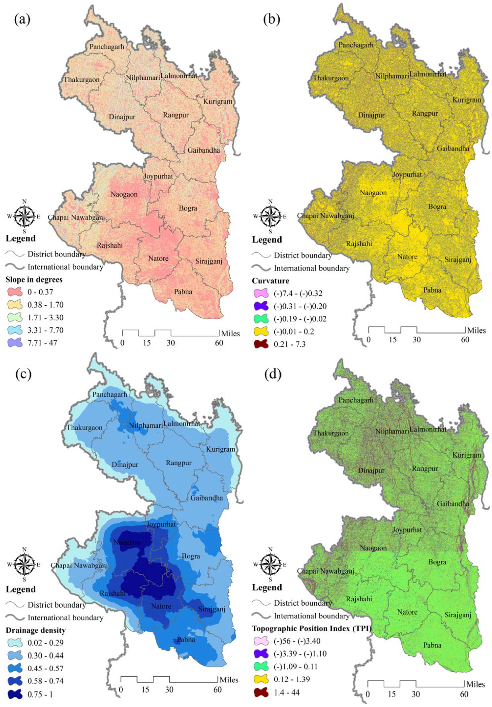 Sustainability 14 03982 g002