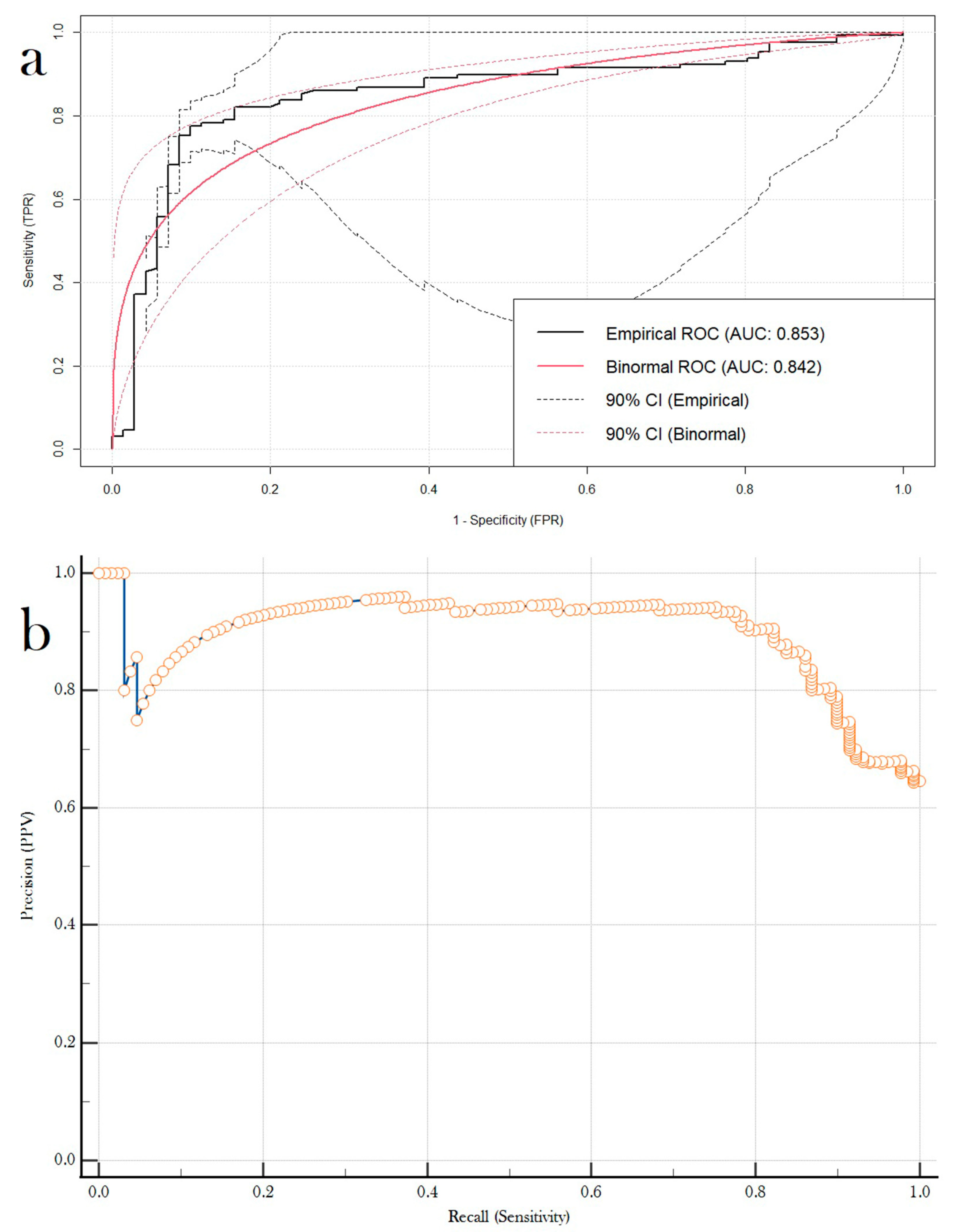 Sustainability 14 03982 g005