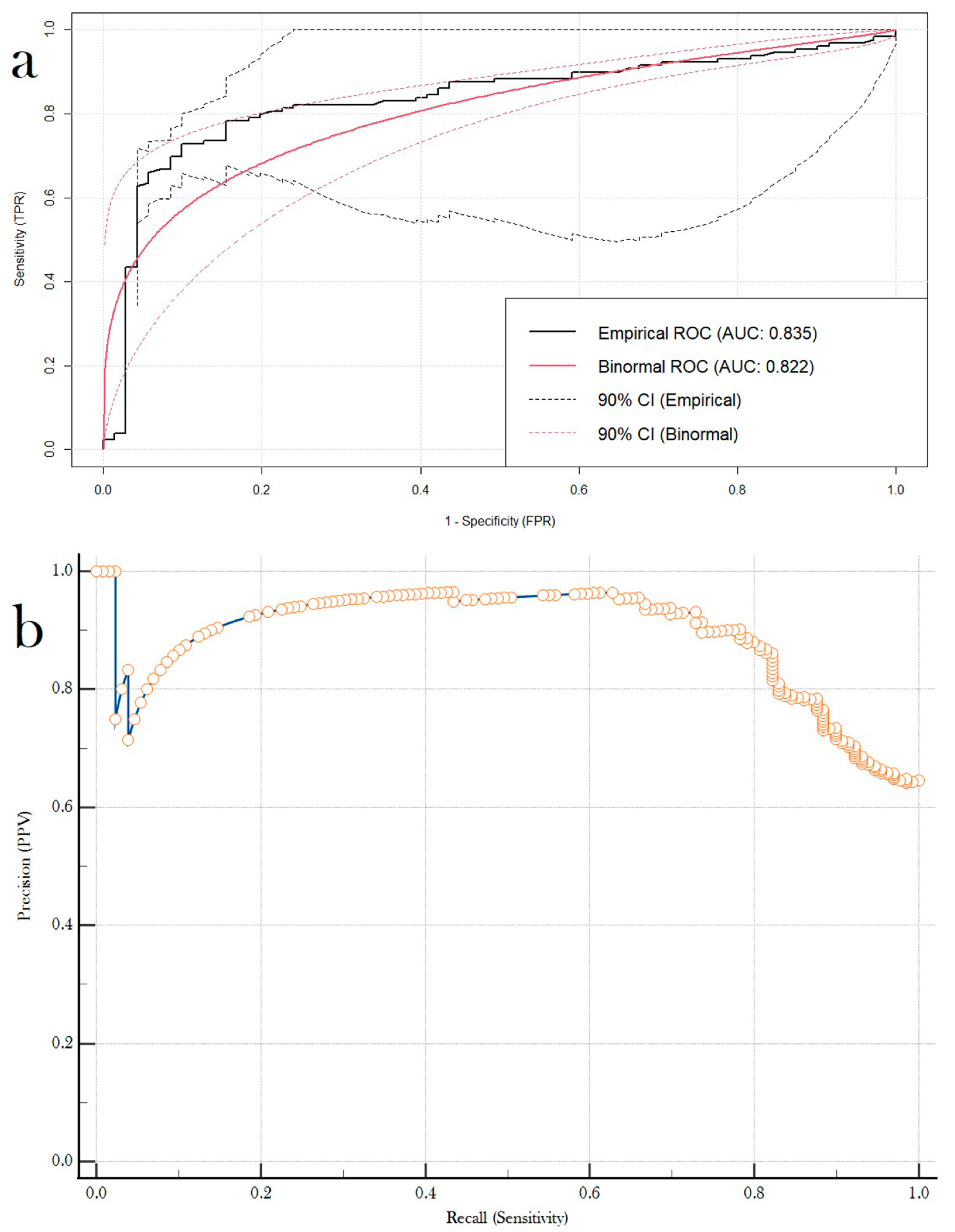 Sustainability 14 03982 g008