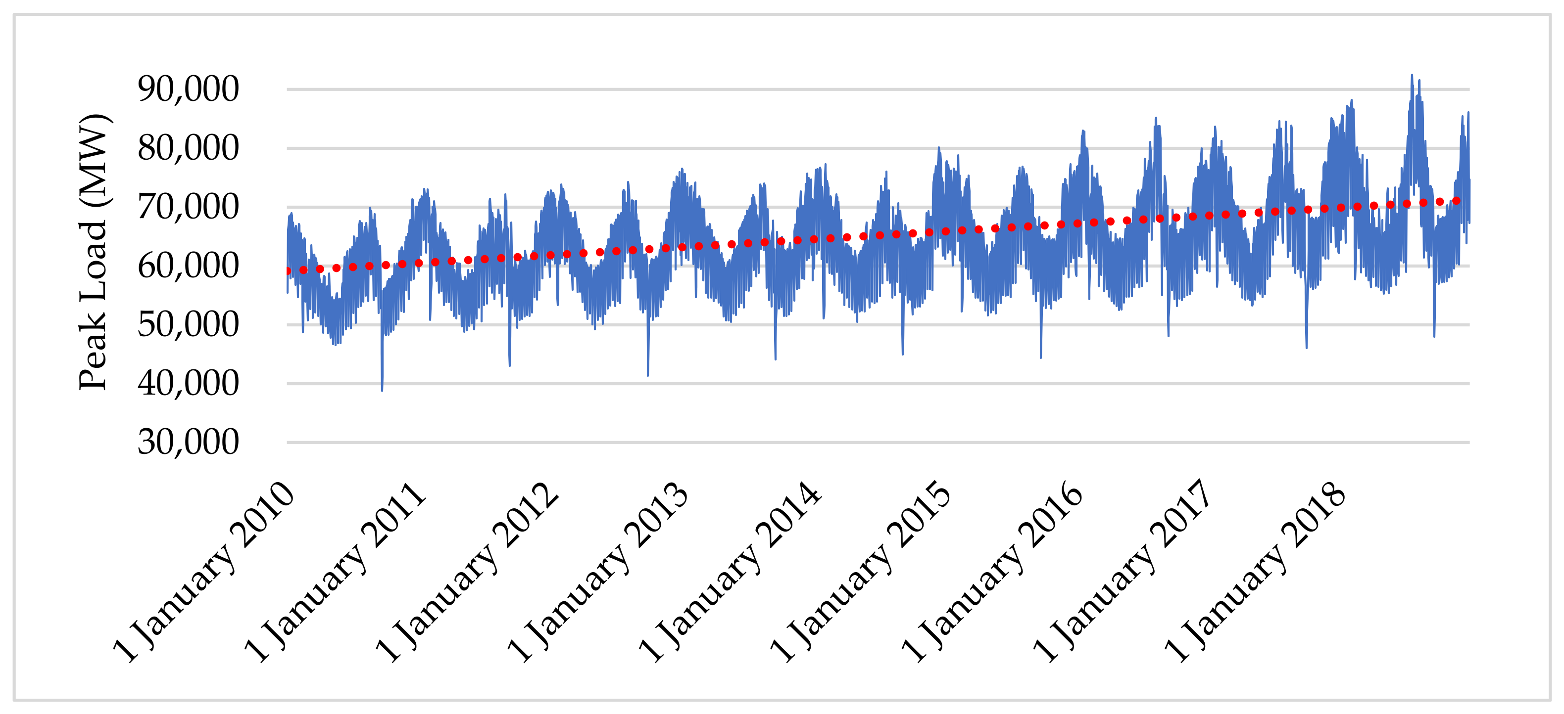 Sustainability 14 03984 g002 Sustainability 14 03984 g002