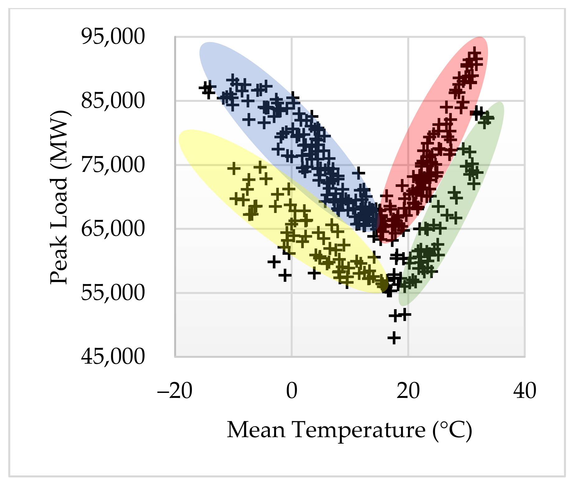 Sustainability 14 03984 g006 Sustainability 14 03984 g006