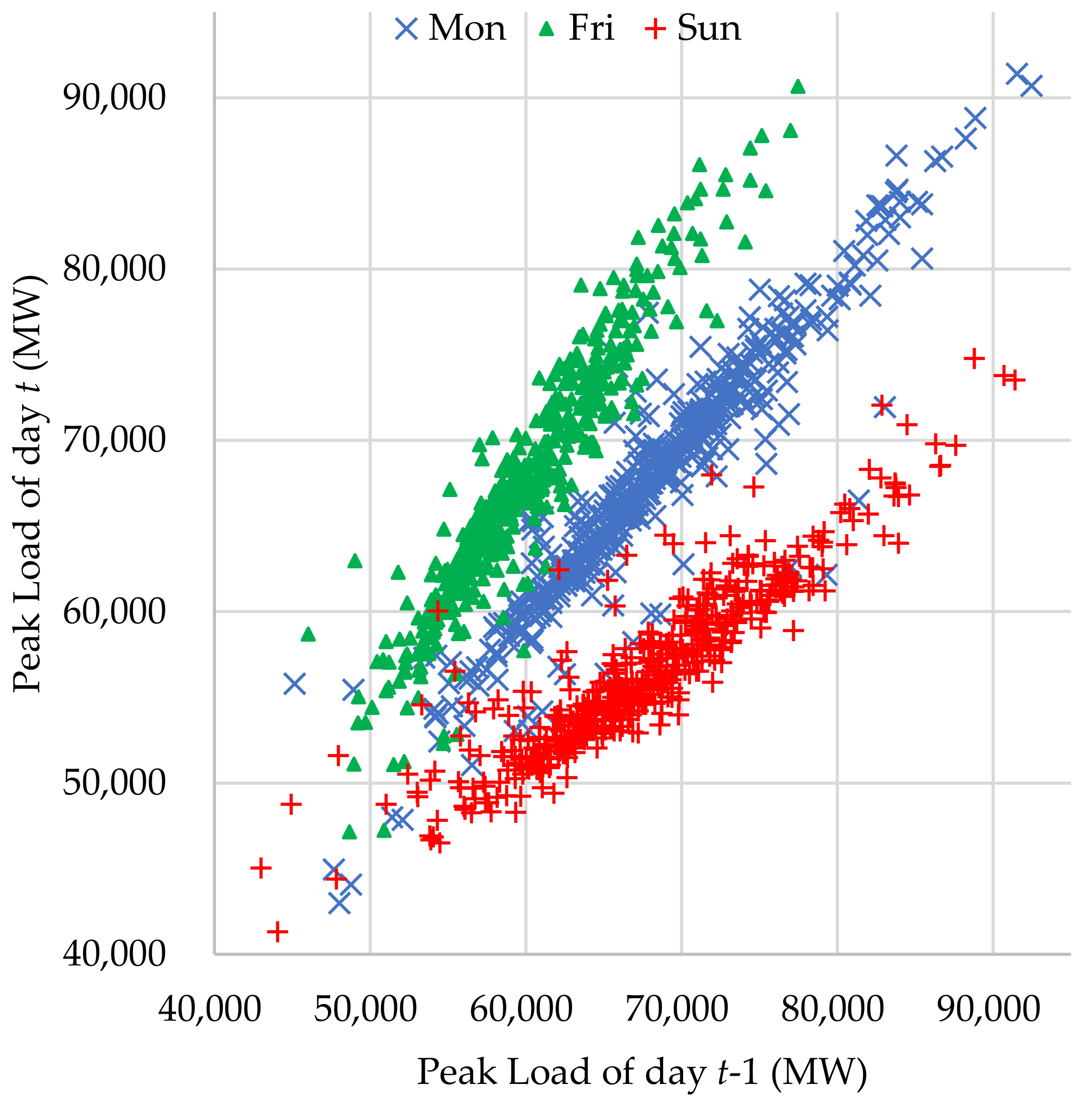 Sustainability 14 03984 g009 Sustainability 14 03984 g009