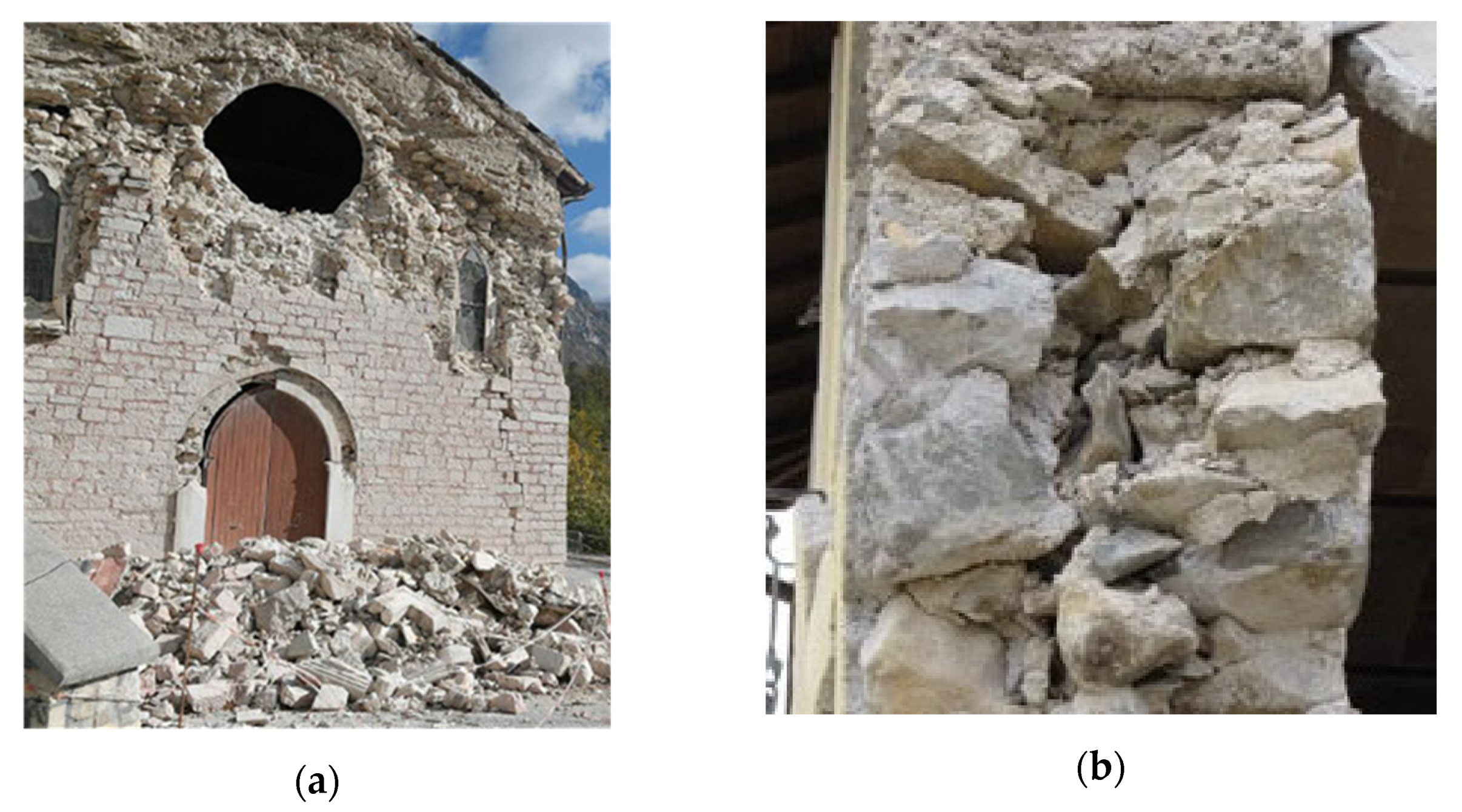 Sustainability 14 03990 g001 550