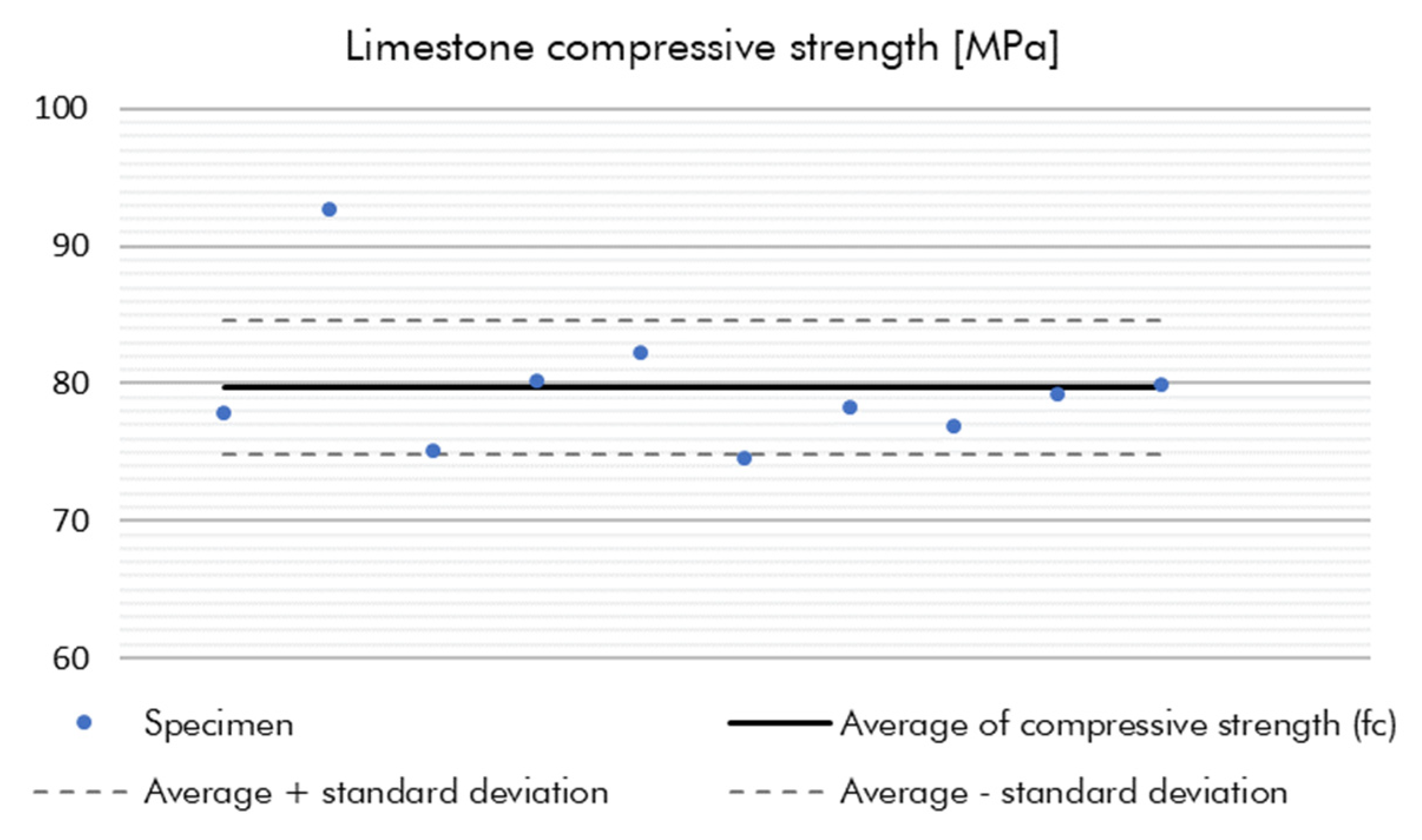 Sustainability 14 03990 g002 550