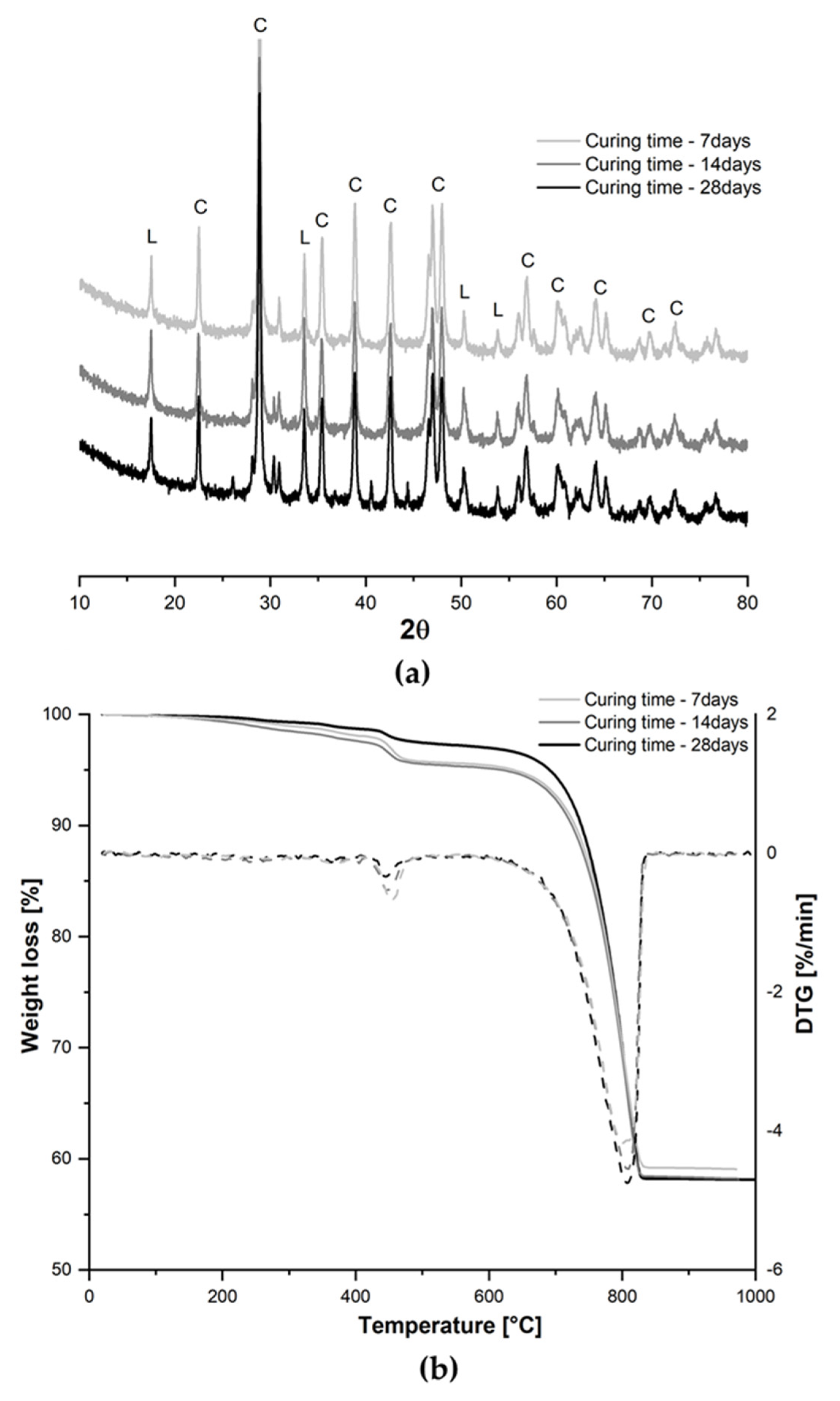 Sustainability 14 03990 g003 550