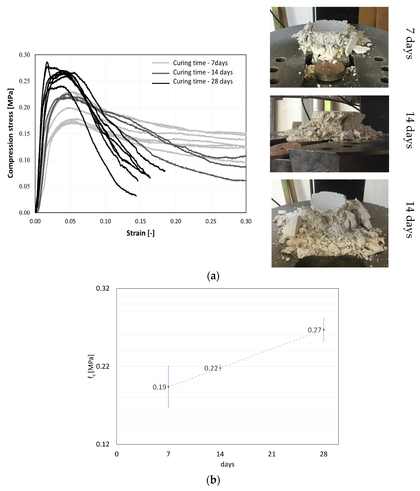 Sustainability 14 03990 g005 550