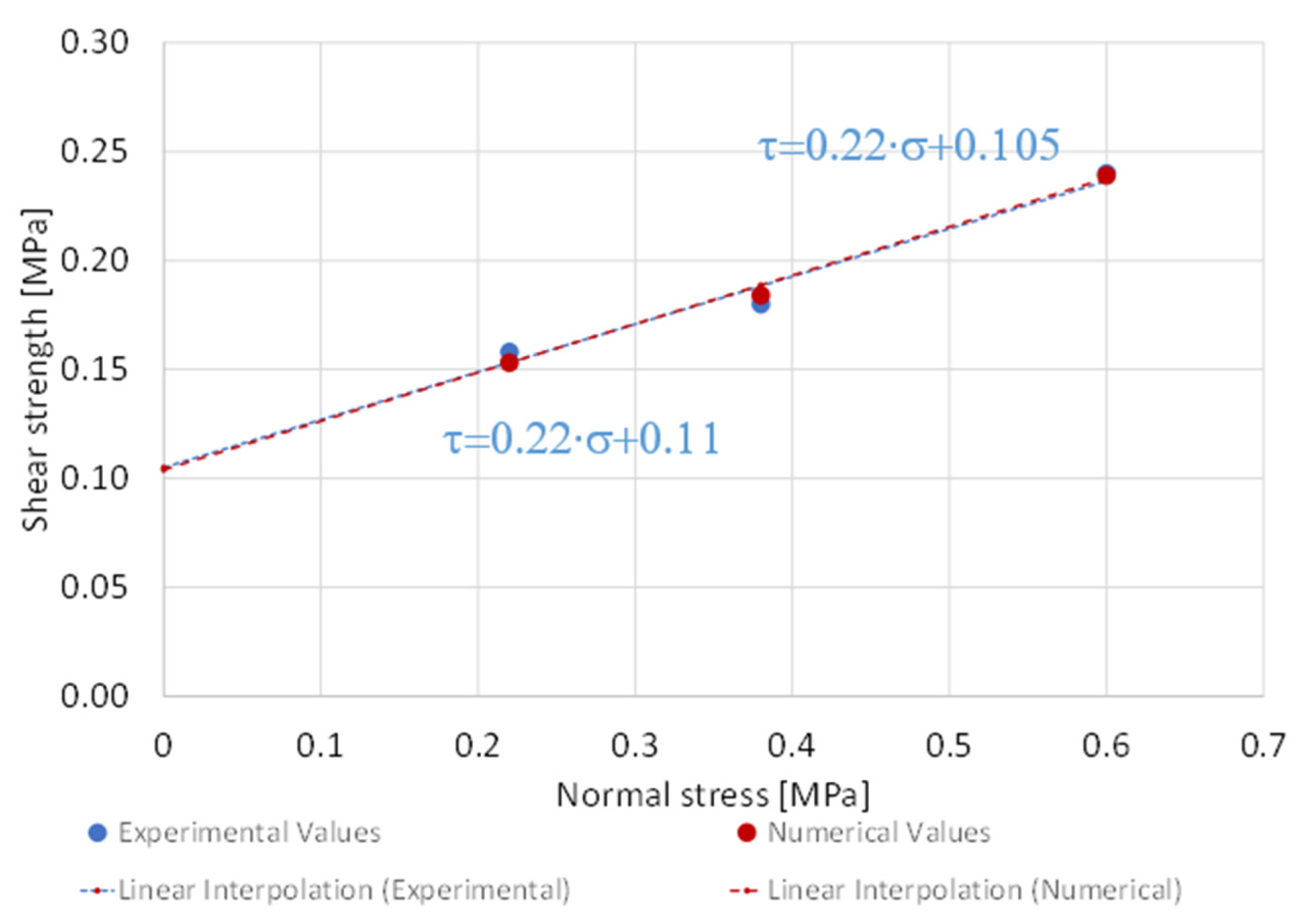 Sustainability 14 03990 g012 550