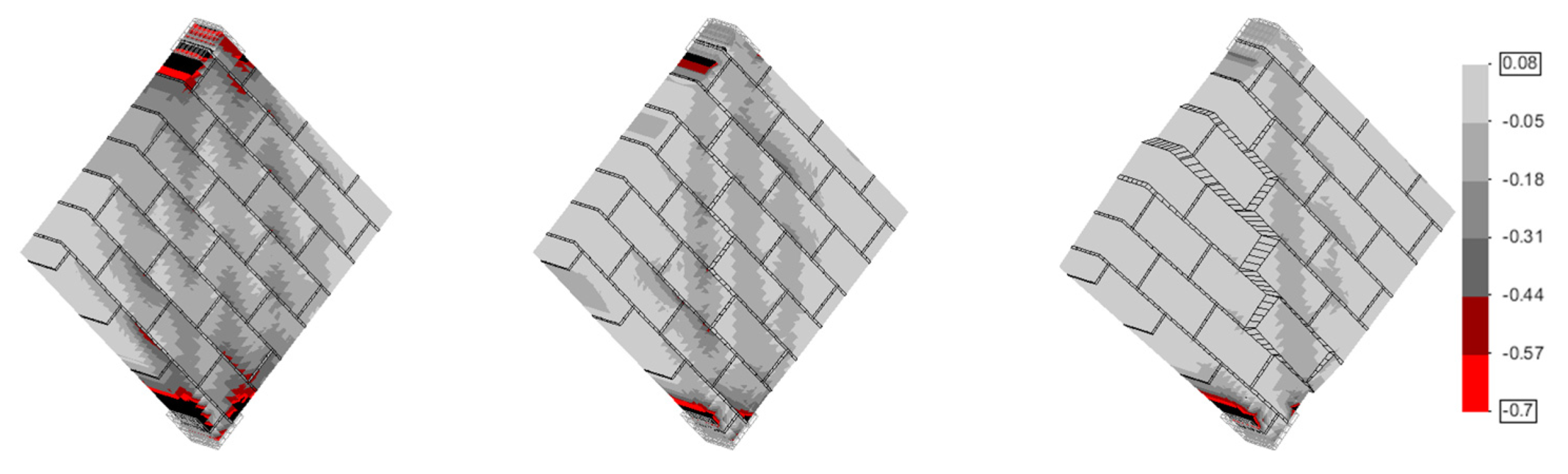 Sustainability 14 03990 g014 550