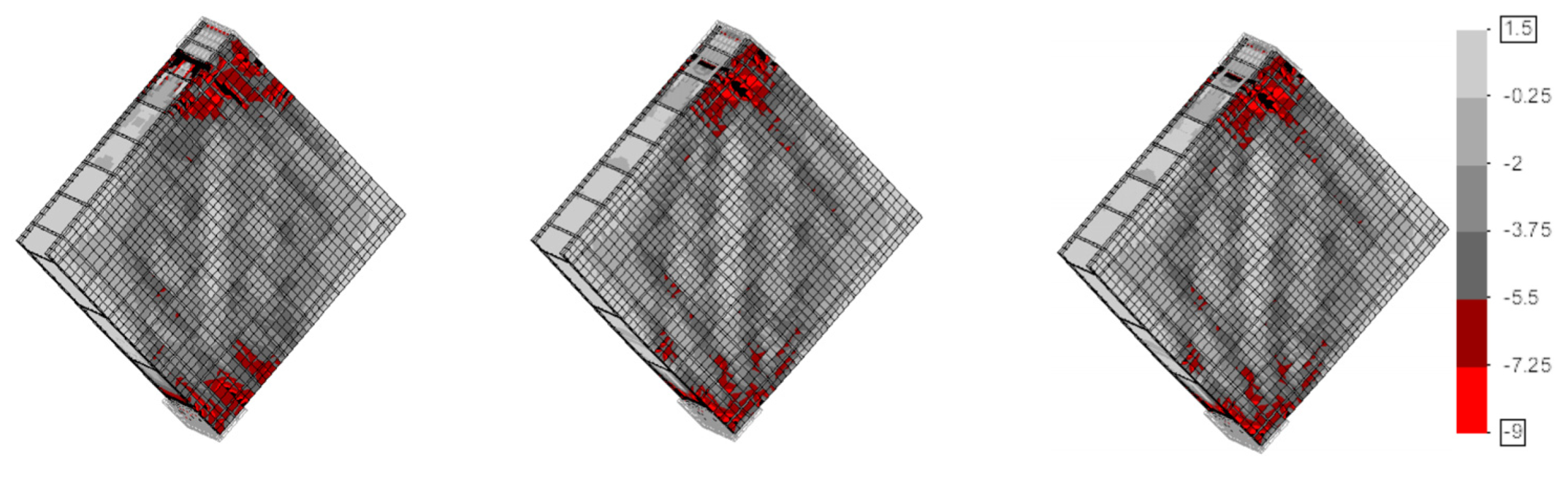 Sustainability 14 03990 g017 550