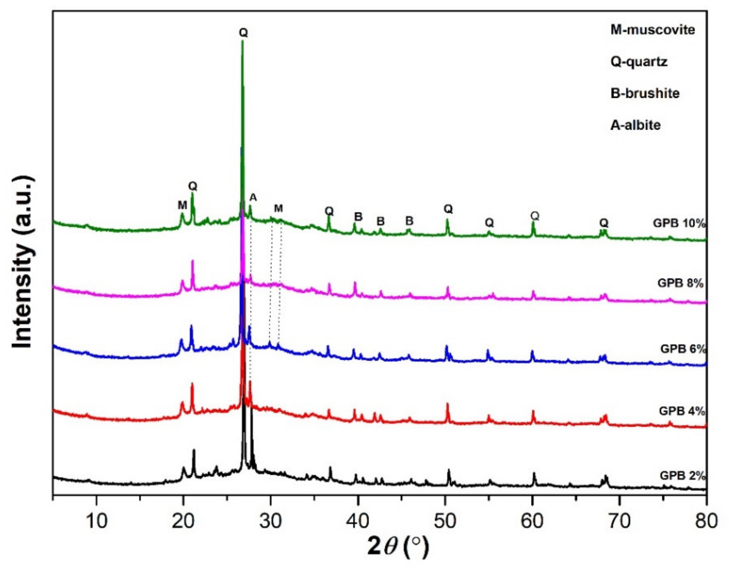 Sustainability 14 04003 g001