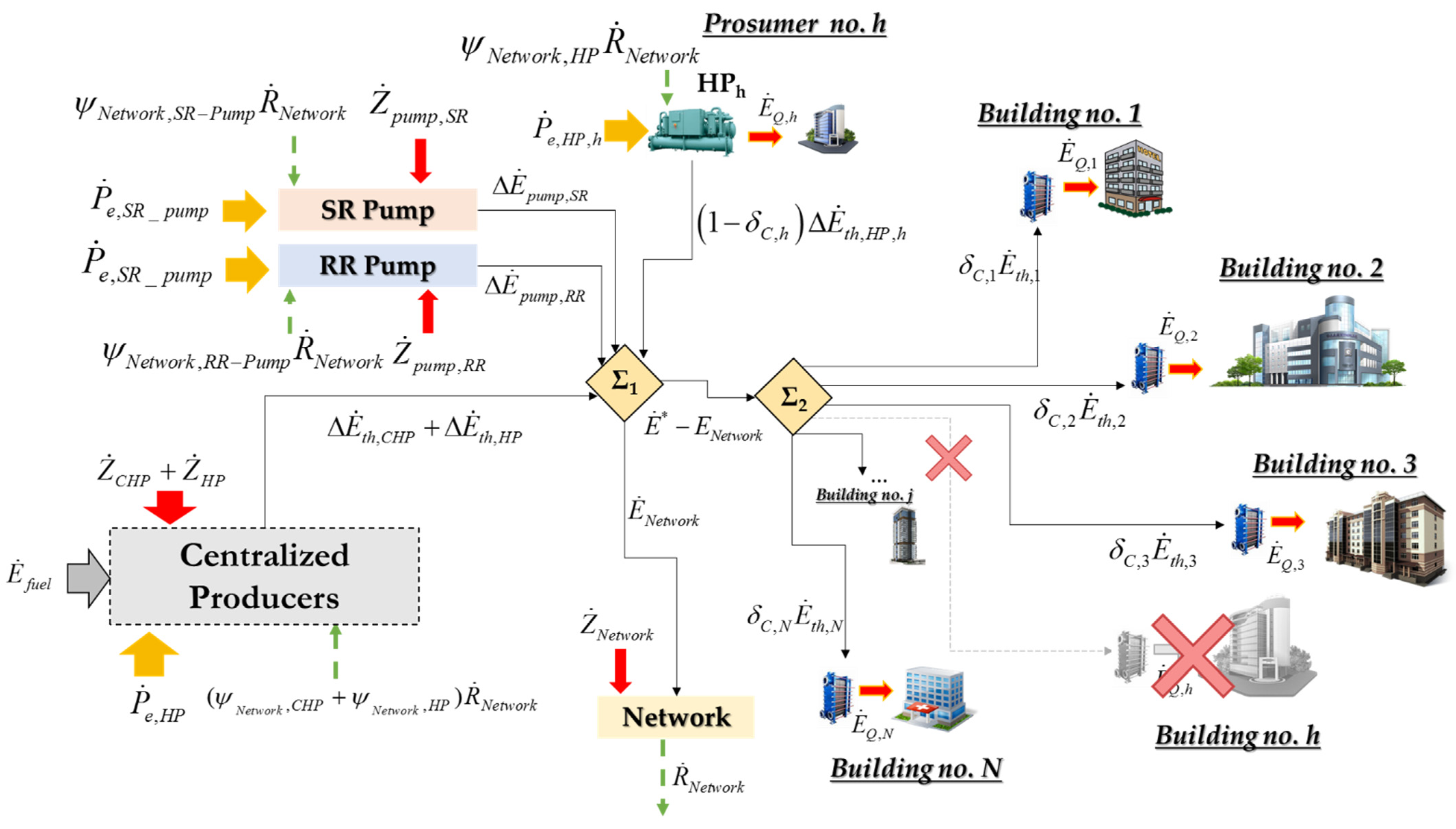 Sustainability 14 04004 g003