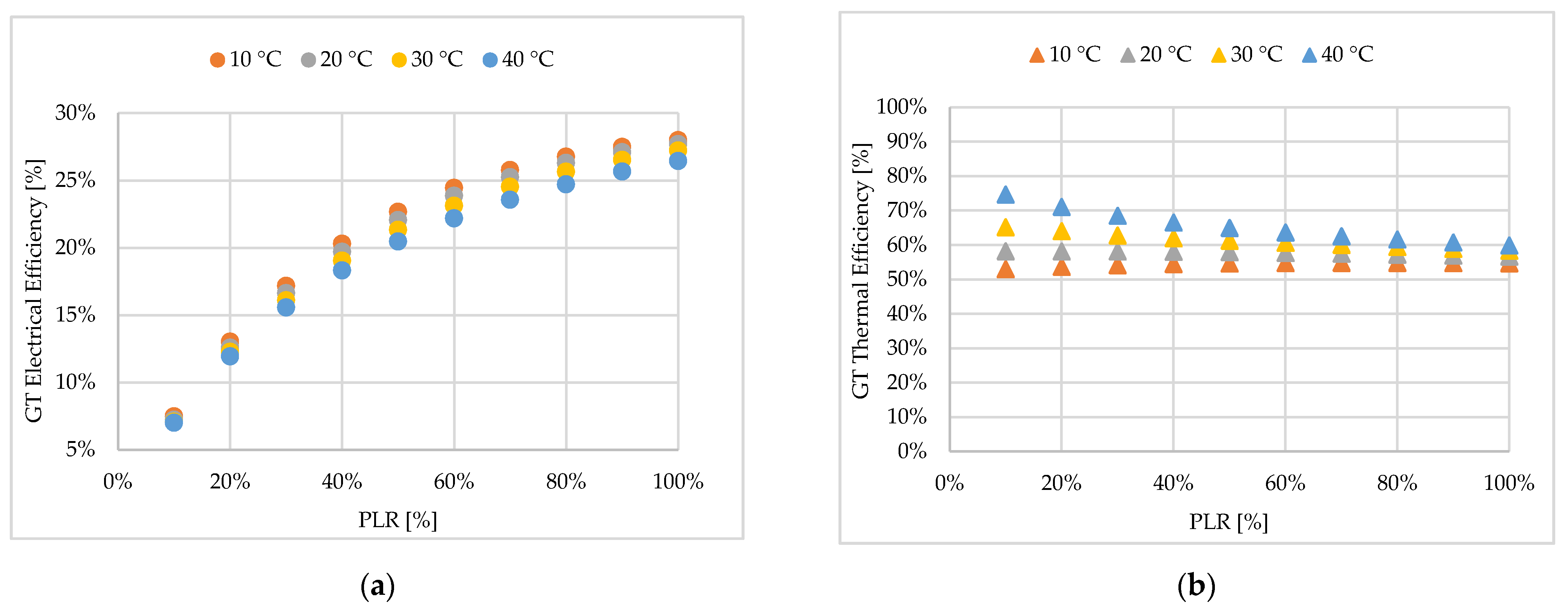 Sustainability 14 04004 g006