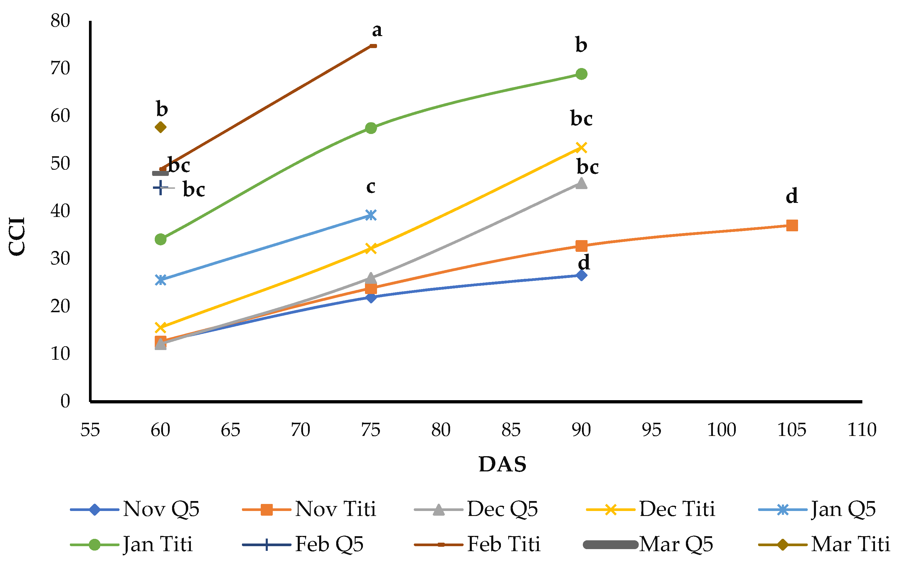 Sustainability 14 04010 g004 Sustainability 14 04010 g004