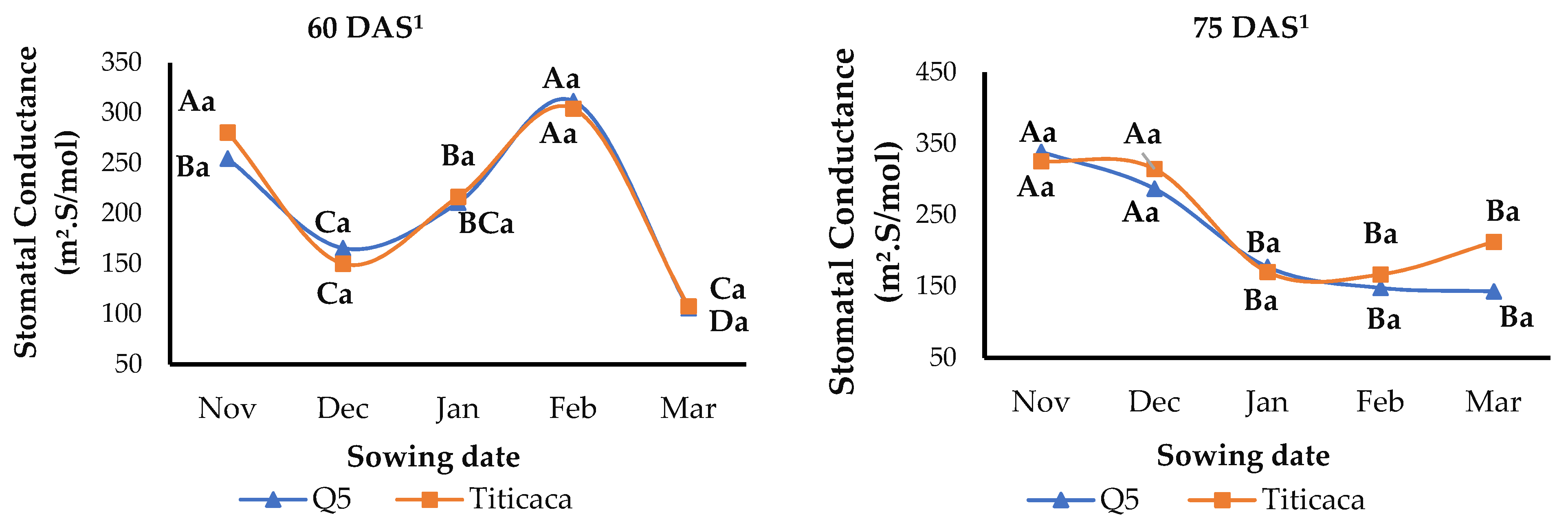 Sustainability 14 04010 g005a Sustainability 14 04010 g005a